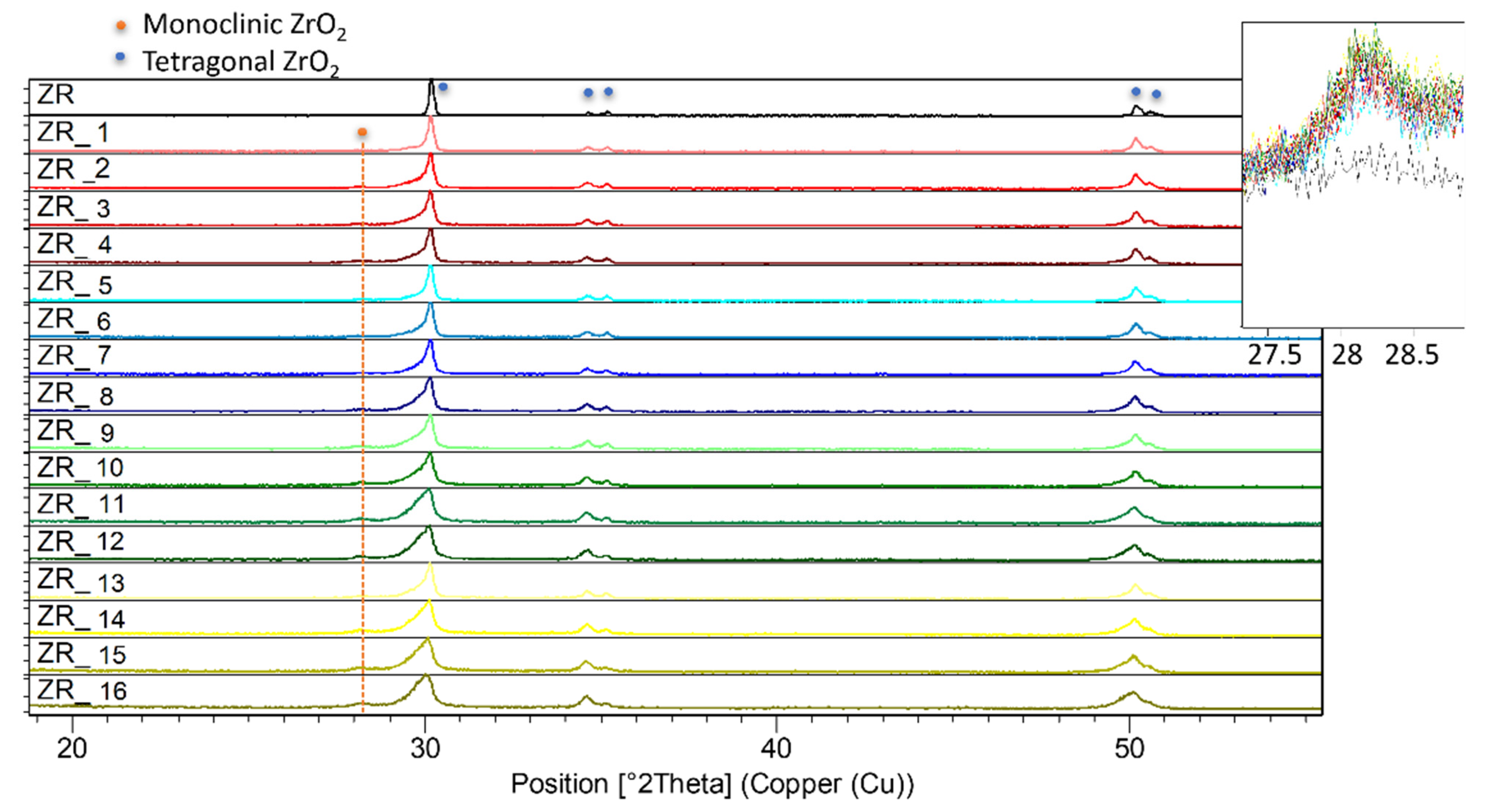 Materials 14 02834 g003 Materials 14 02834 g003