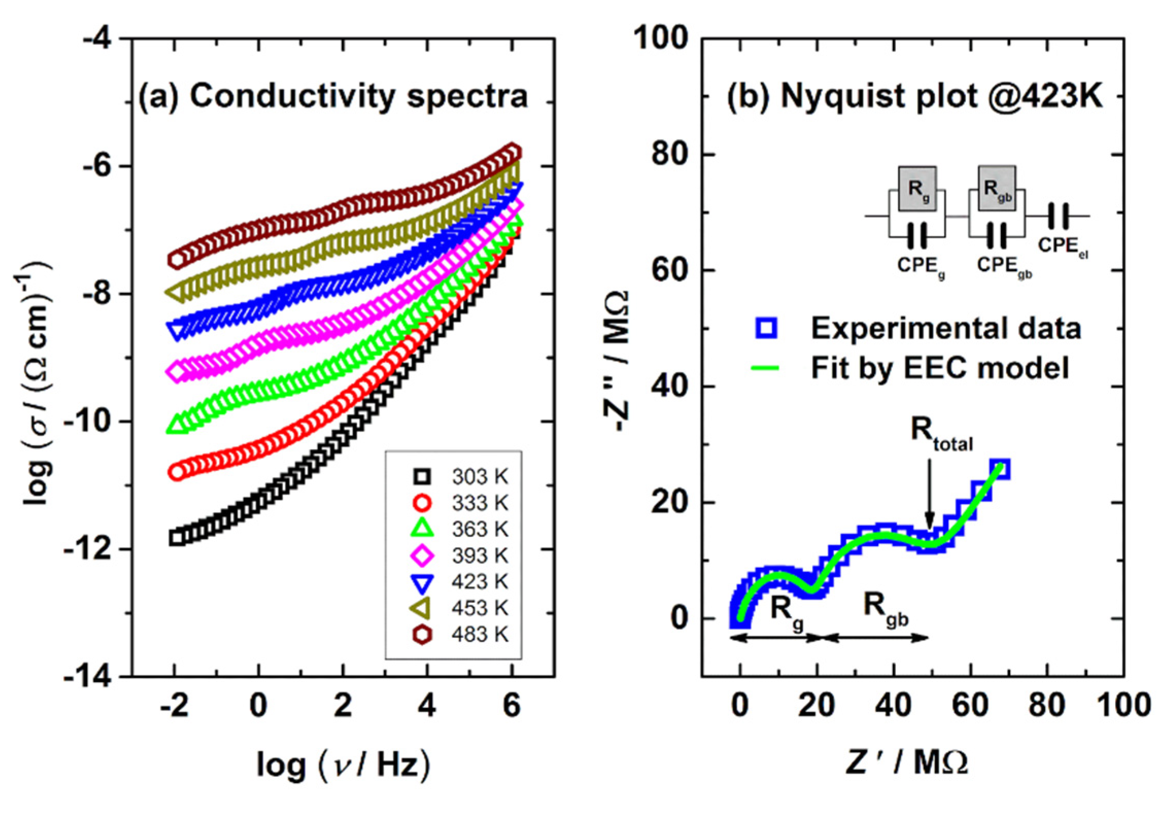 Materials 14 02834 g004 Materials 14 02834 g004