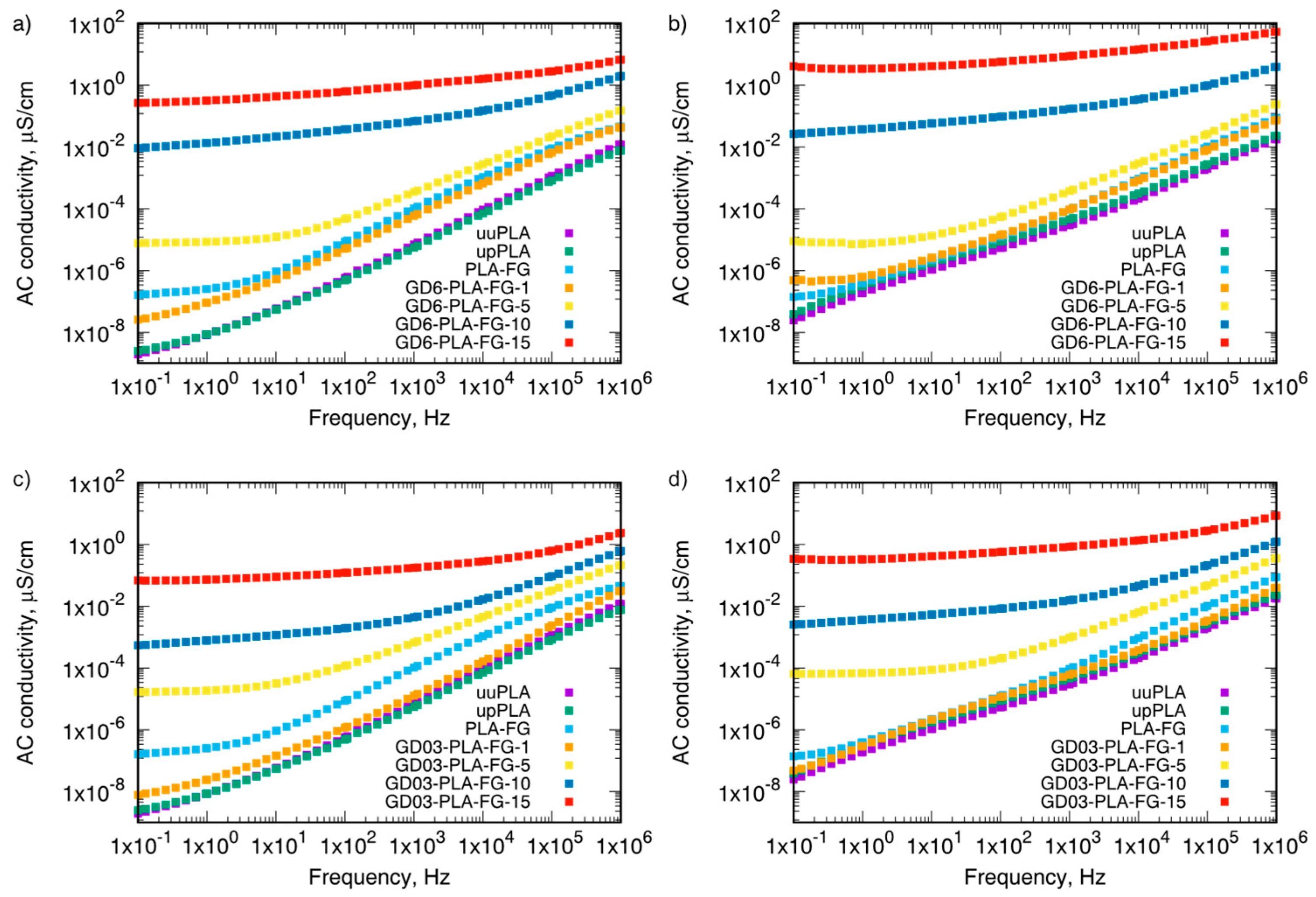 Materials 14 02835 g006 Materials 14 02835 g006