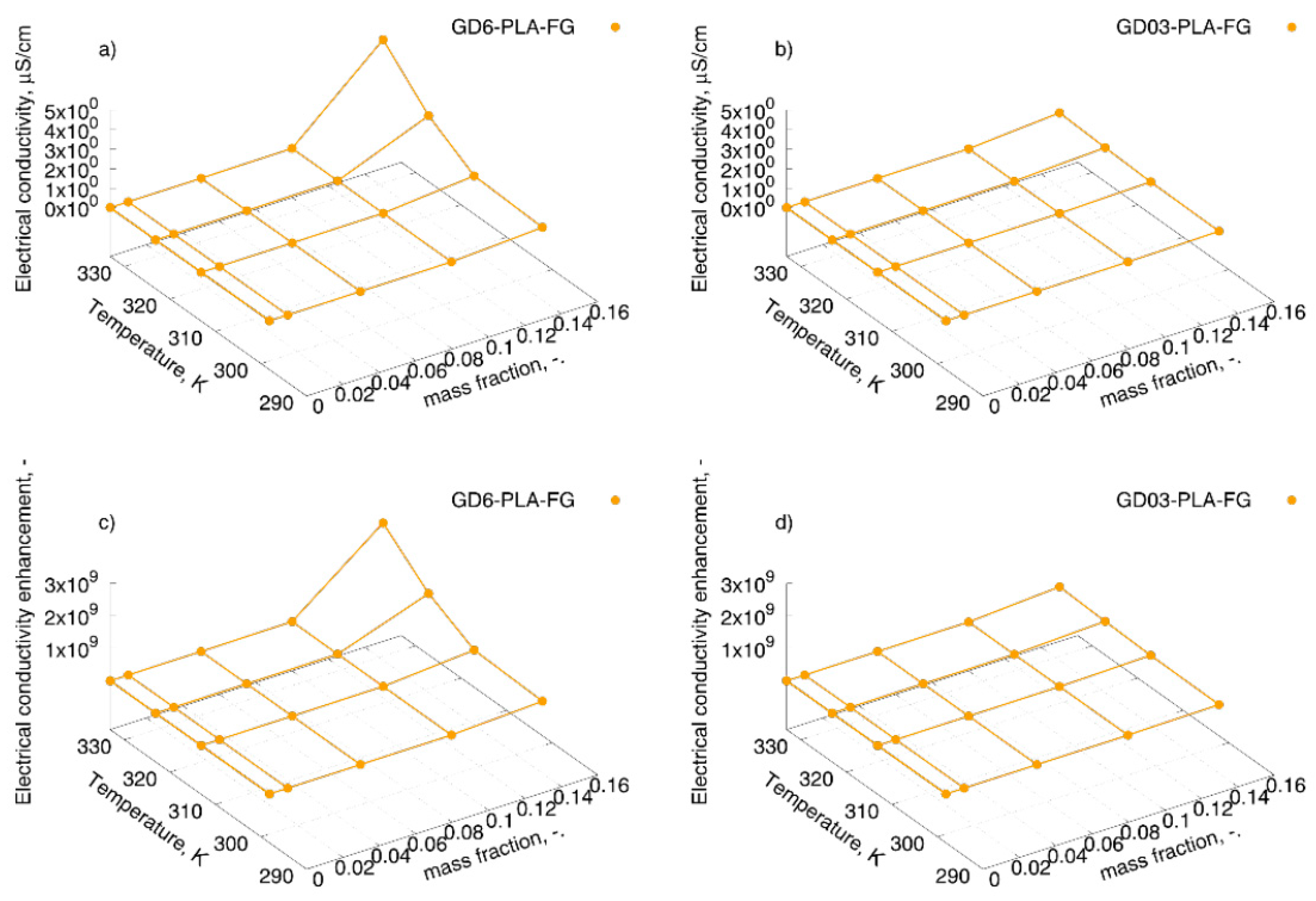 Materials 14 02835 g007 Materials 14 02835 g007