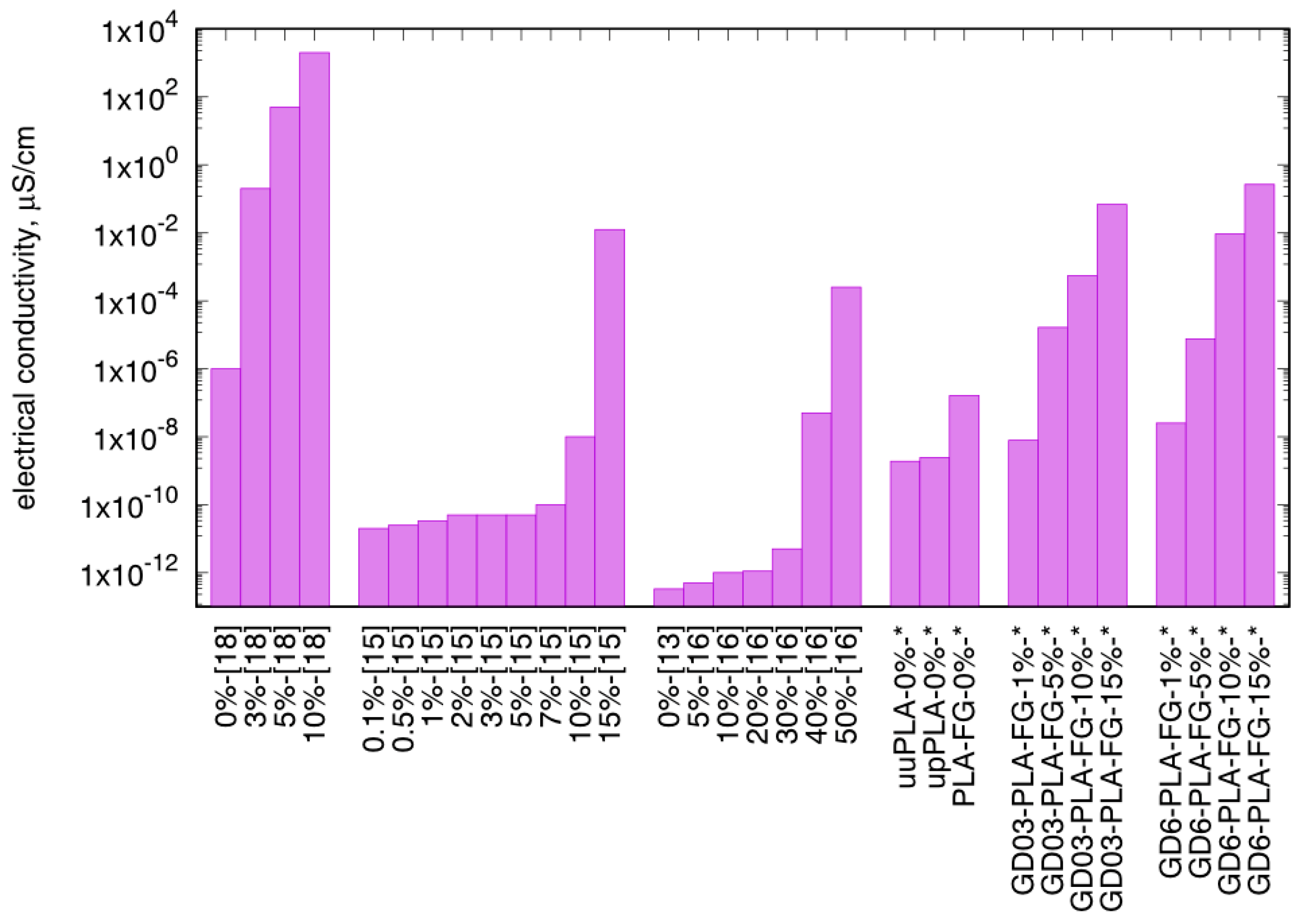 Materials 14 02835 g008 Materials 14 02835 g008
