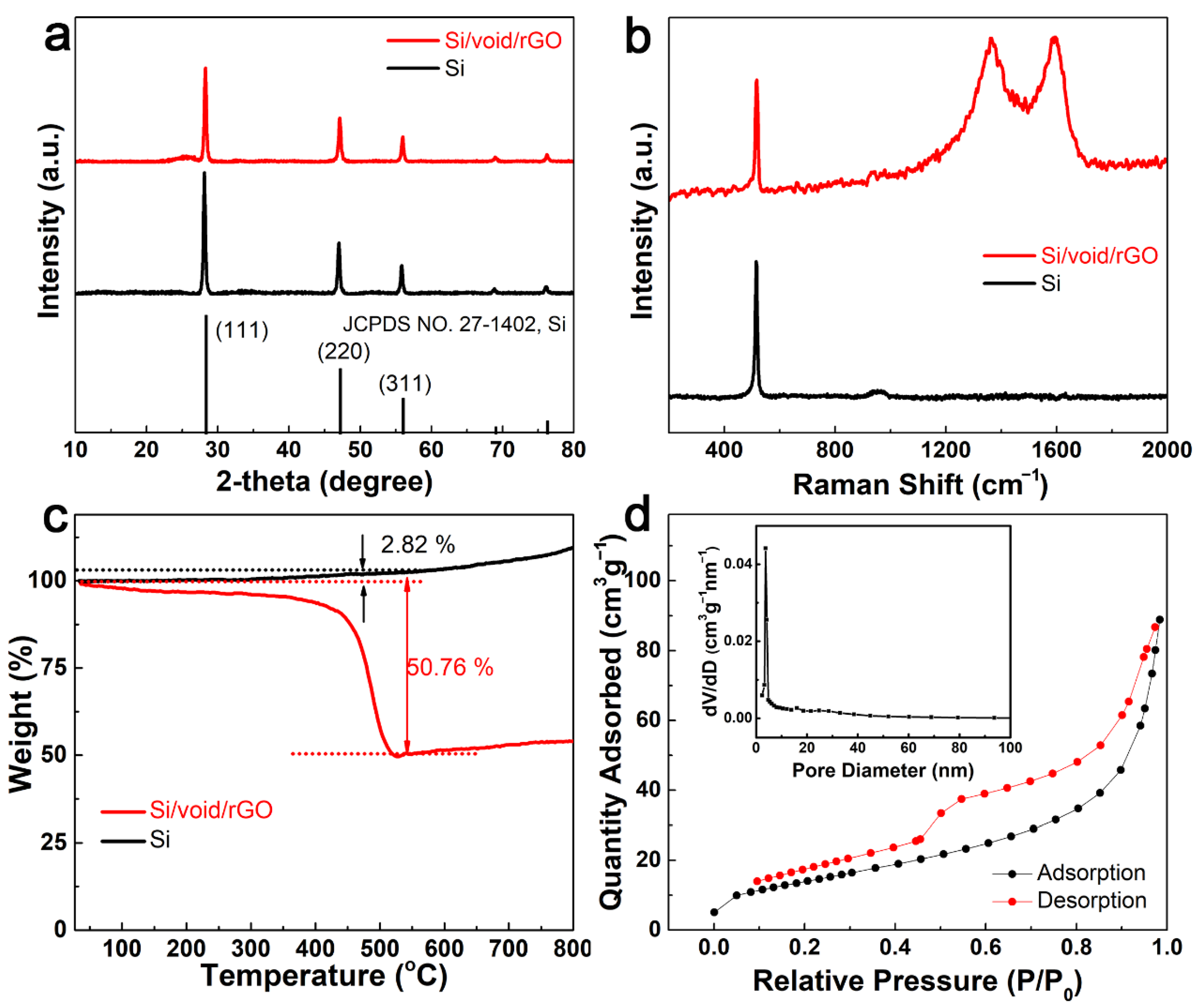 Materials 14 02836 g003 Materials 14 02836 g003