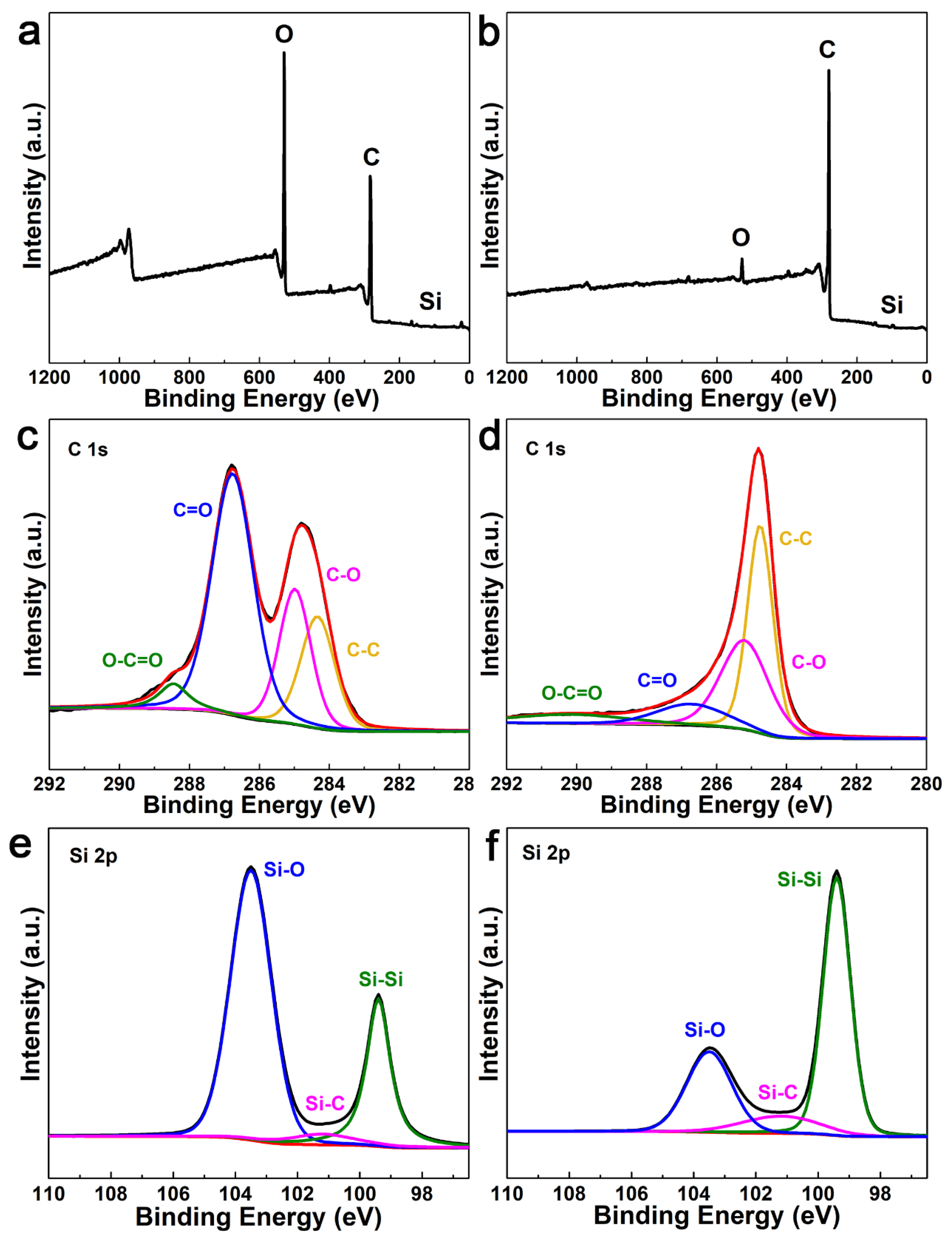 Materials 14 02836 g004 Materials 14 02836 g004