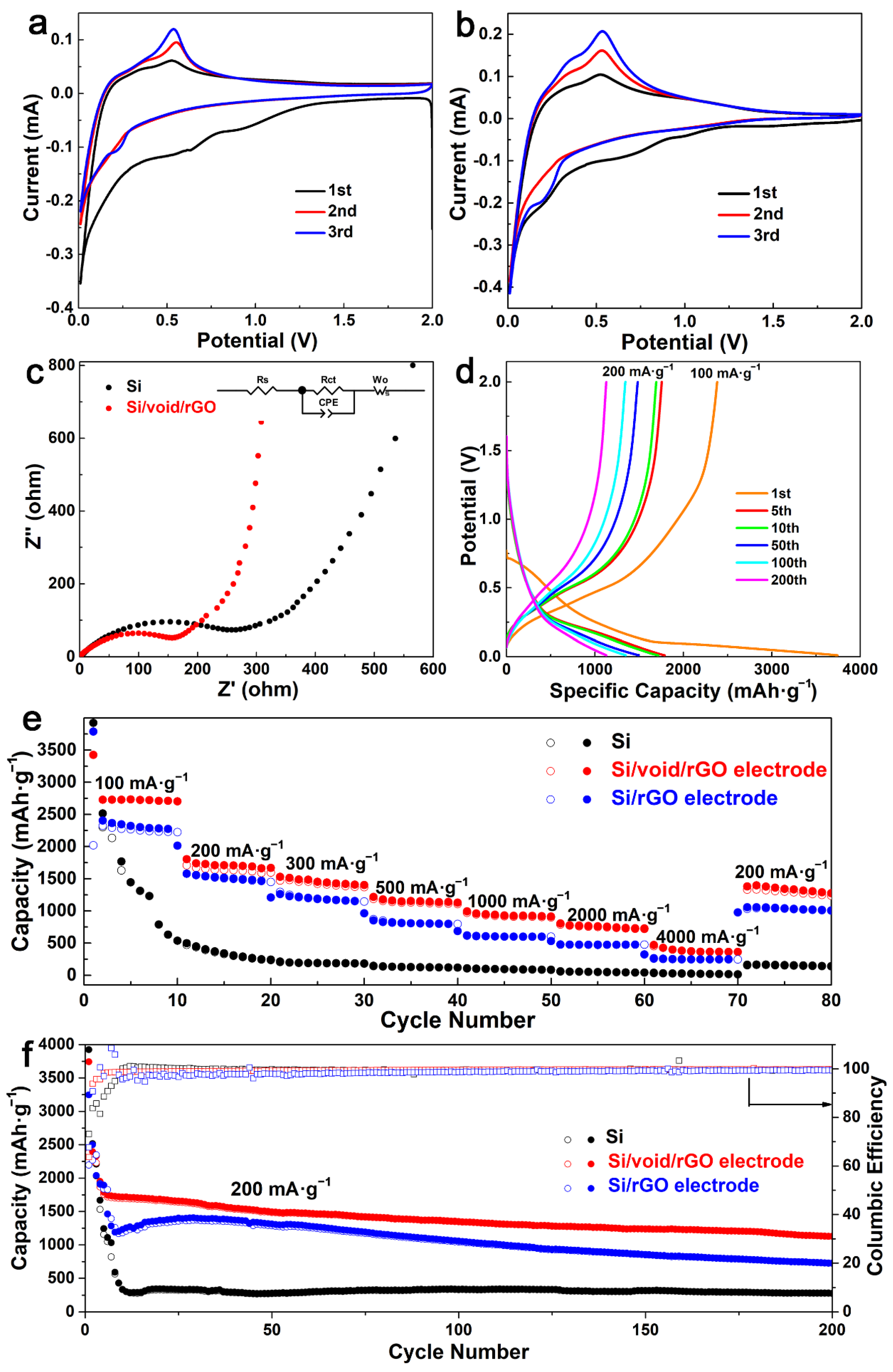 Materials 14 02836 g005 Materials 14 02836 g005