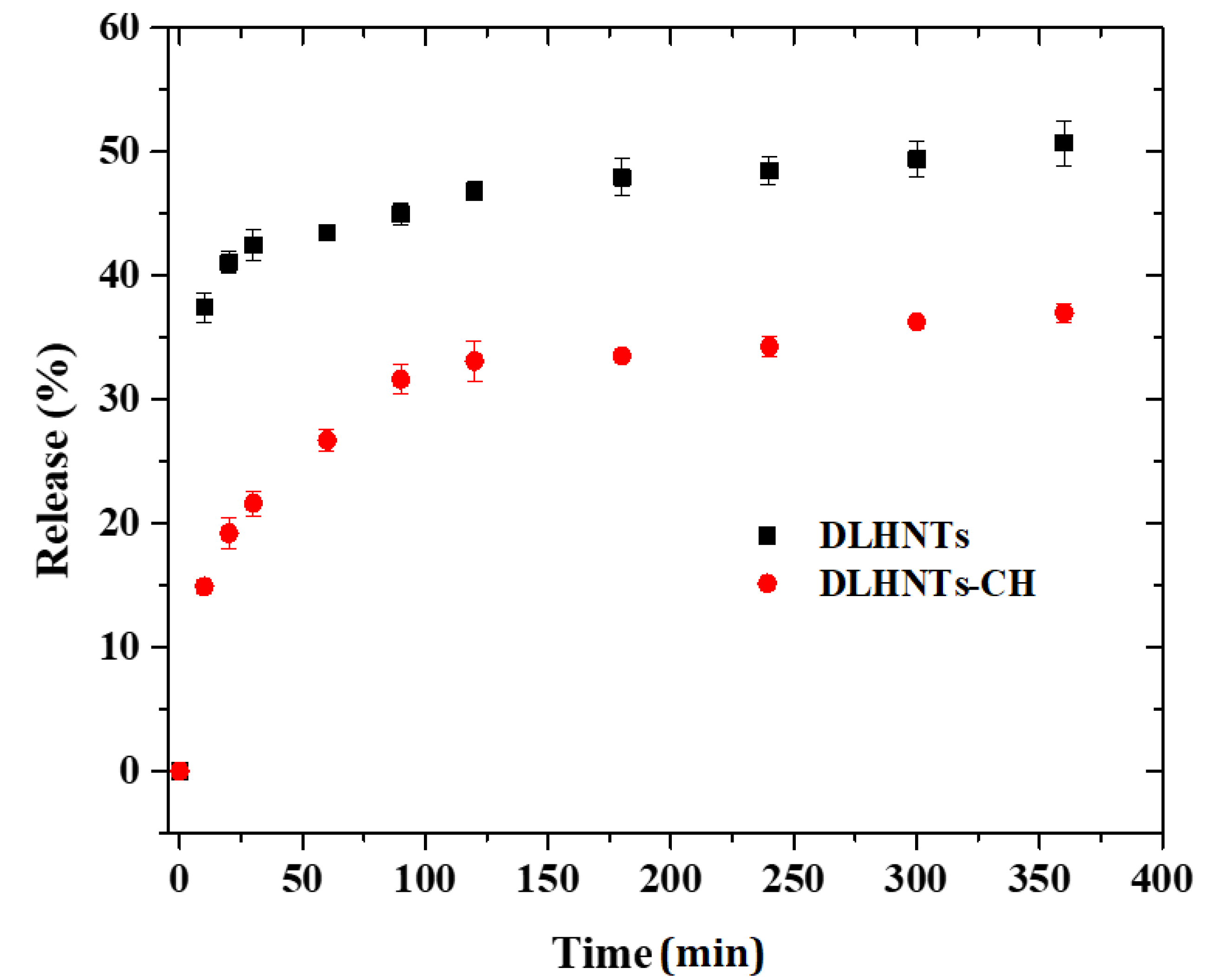 Materials 14 02837 g007 Materials 14 02837 g007