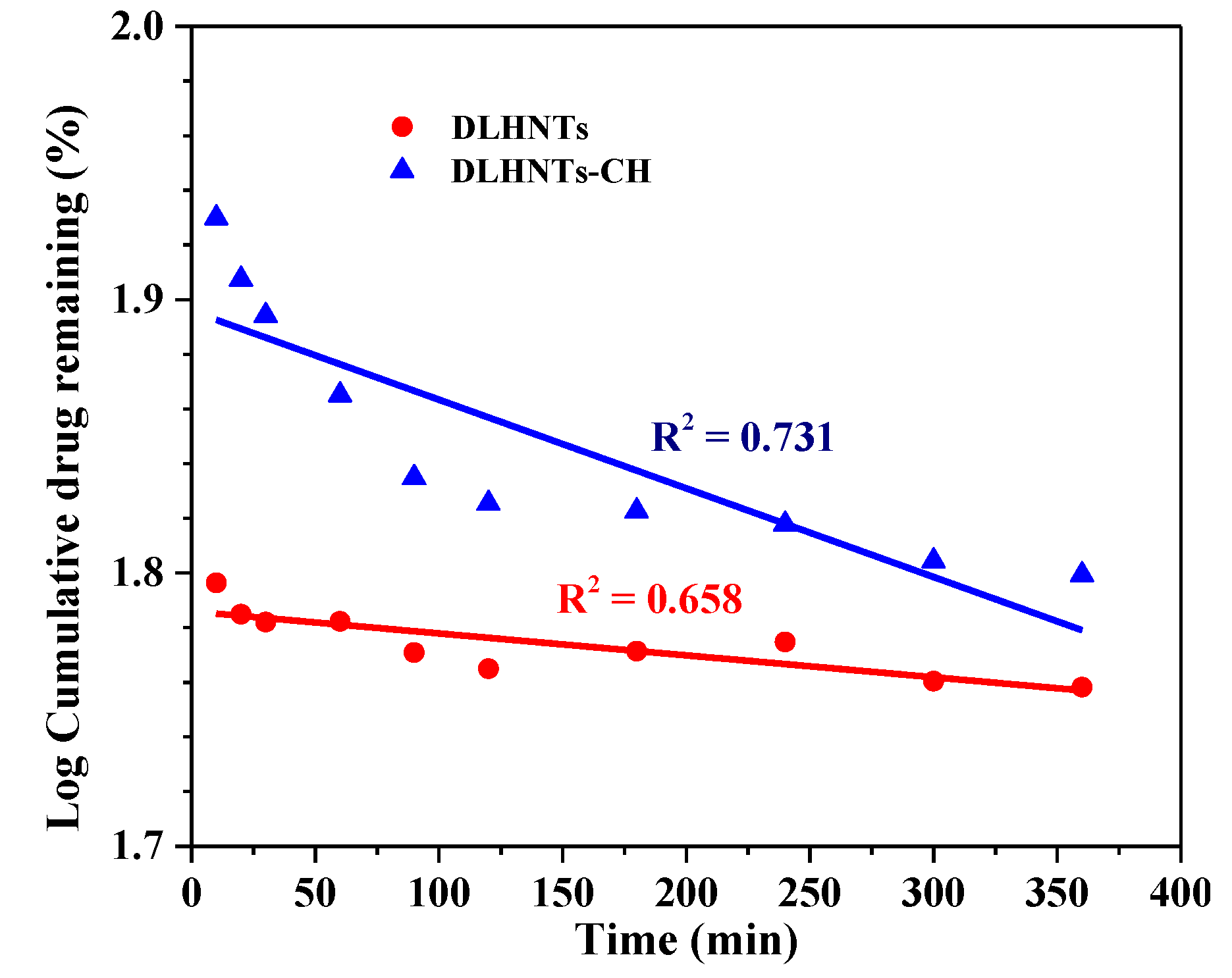 Materials 14 02837 g008 Materials 14 02837 g008