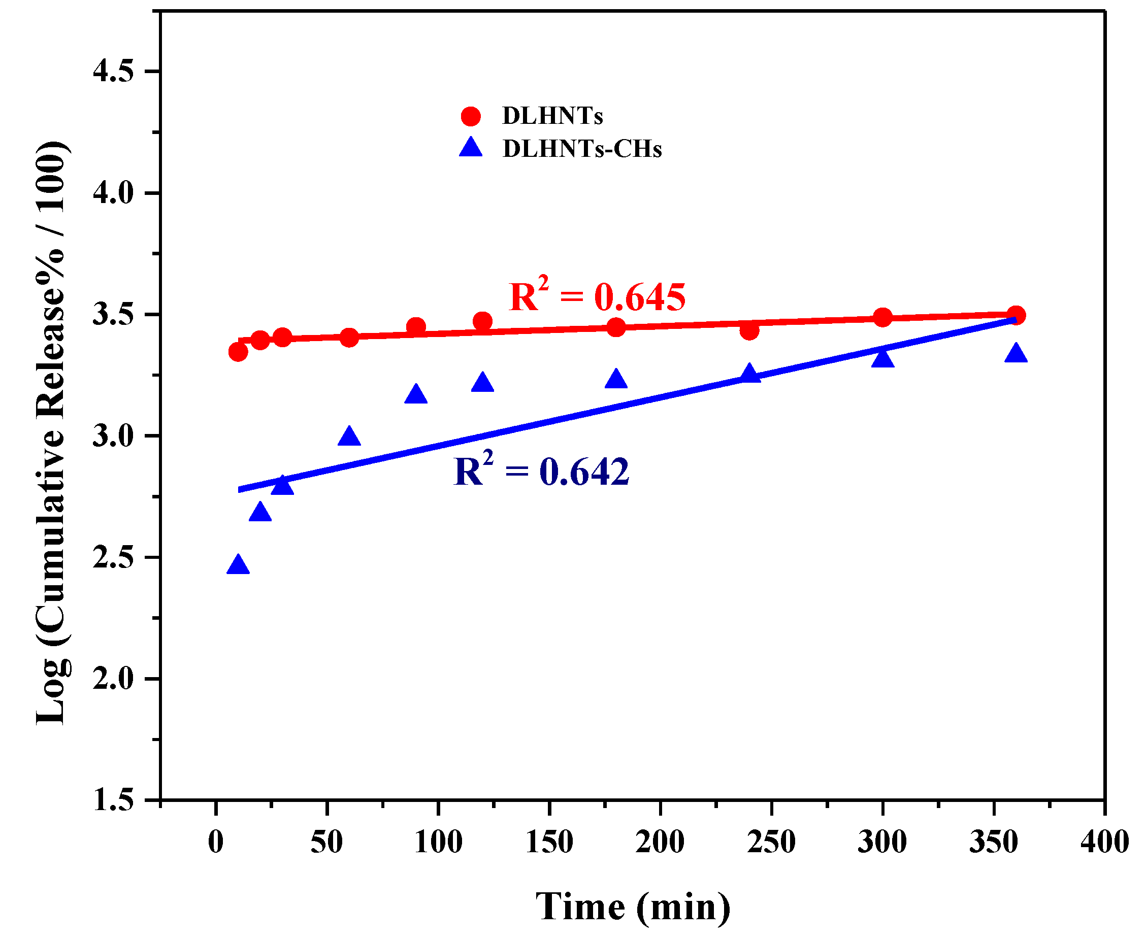 Materials 14 02837 g010 Materials 14 02837 g010