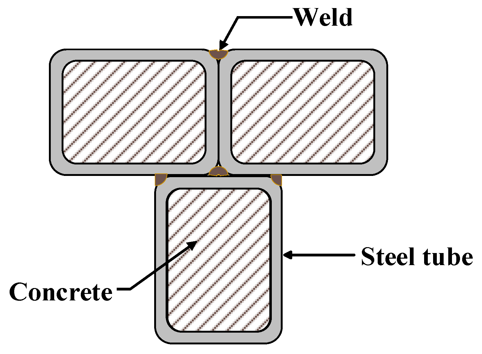 Materials 14 02838 g001