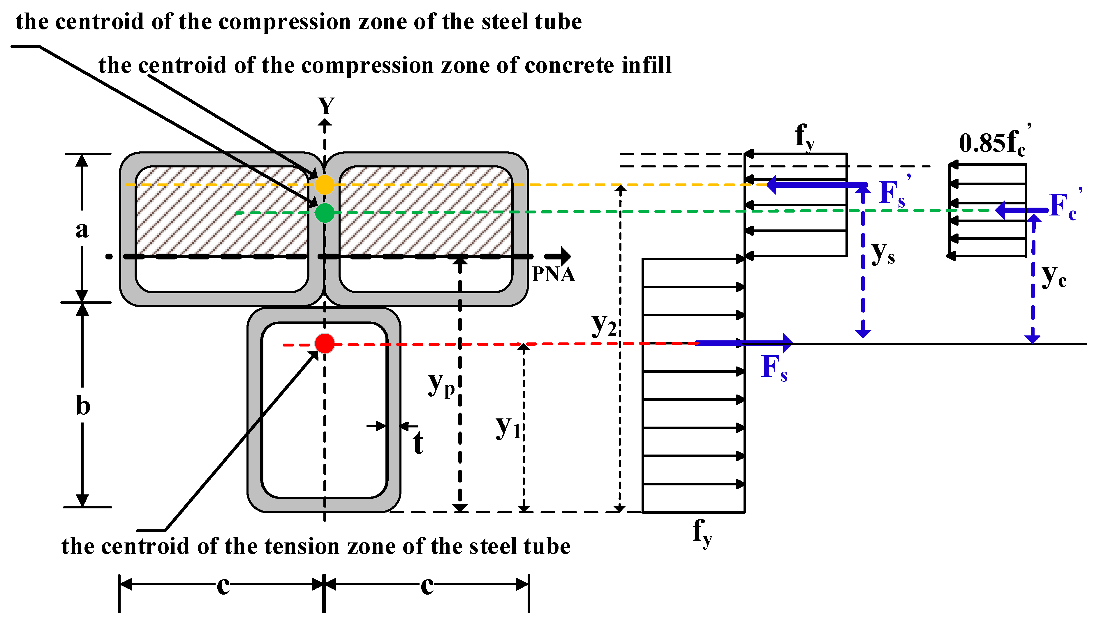 Materials 14 02838 g004