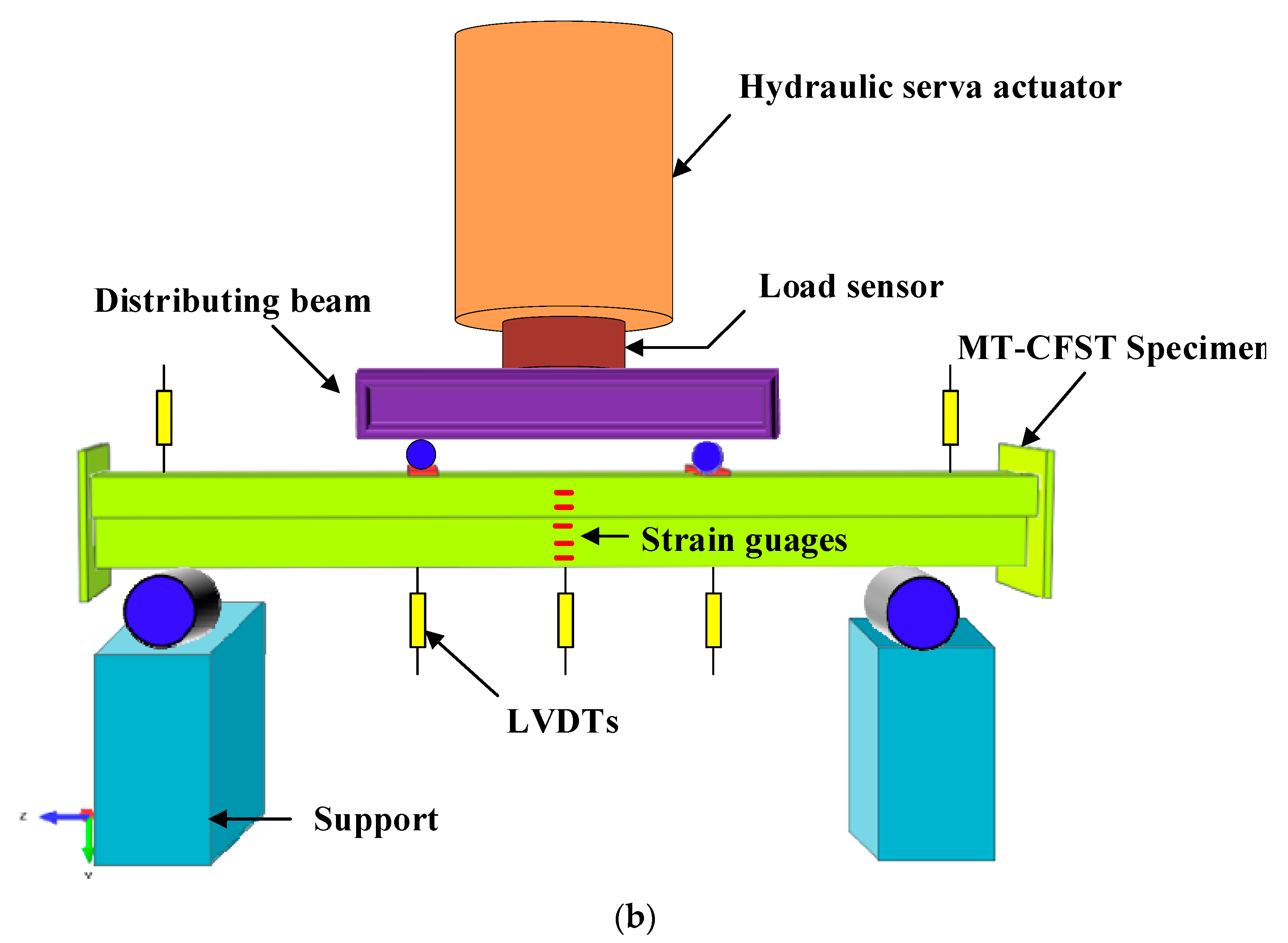Materials 14 02838 g007b