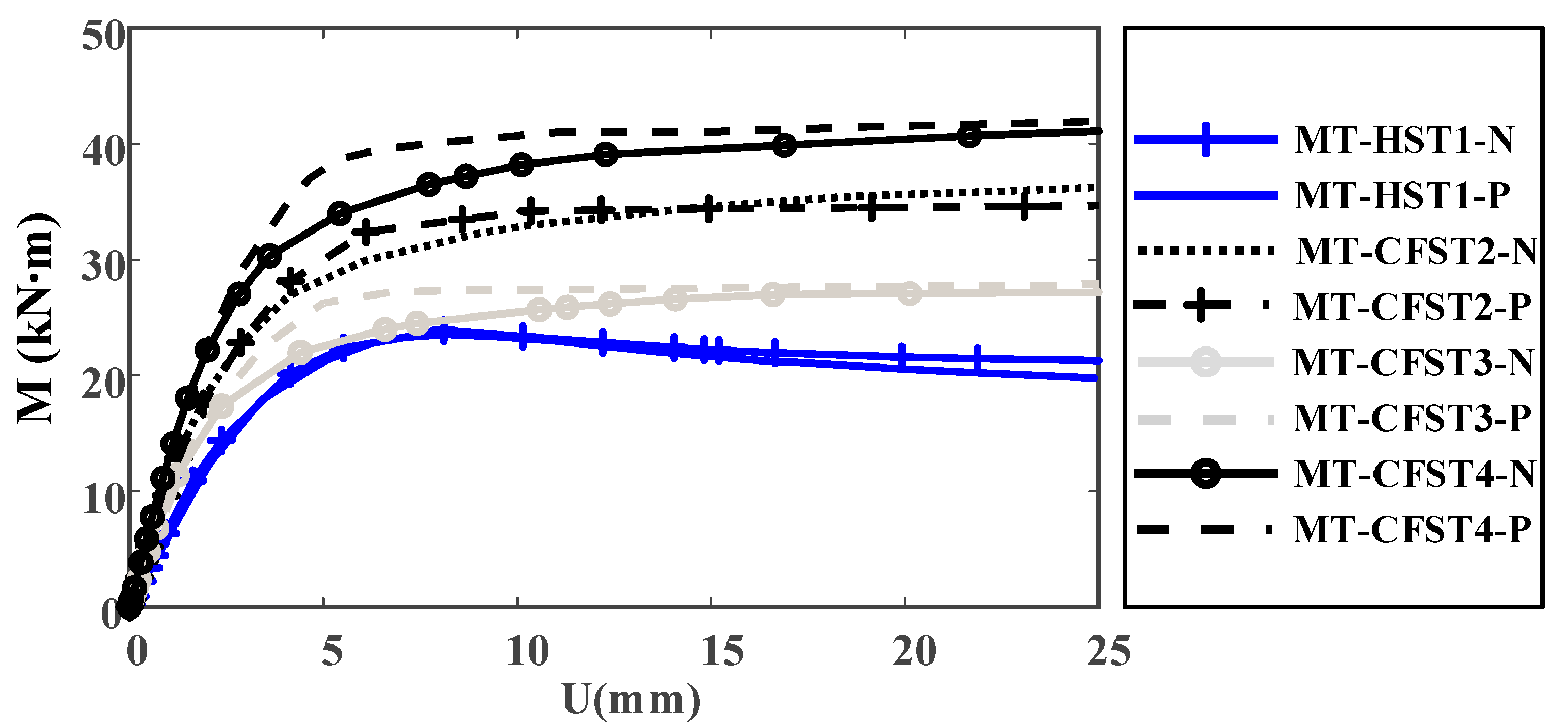 Materials 14 02838 g009
