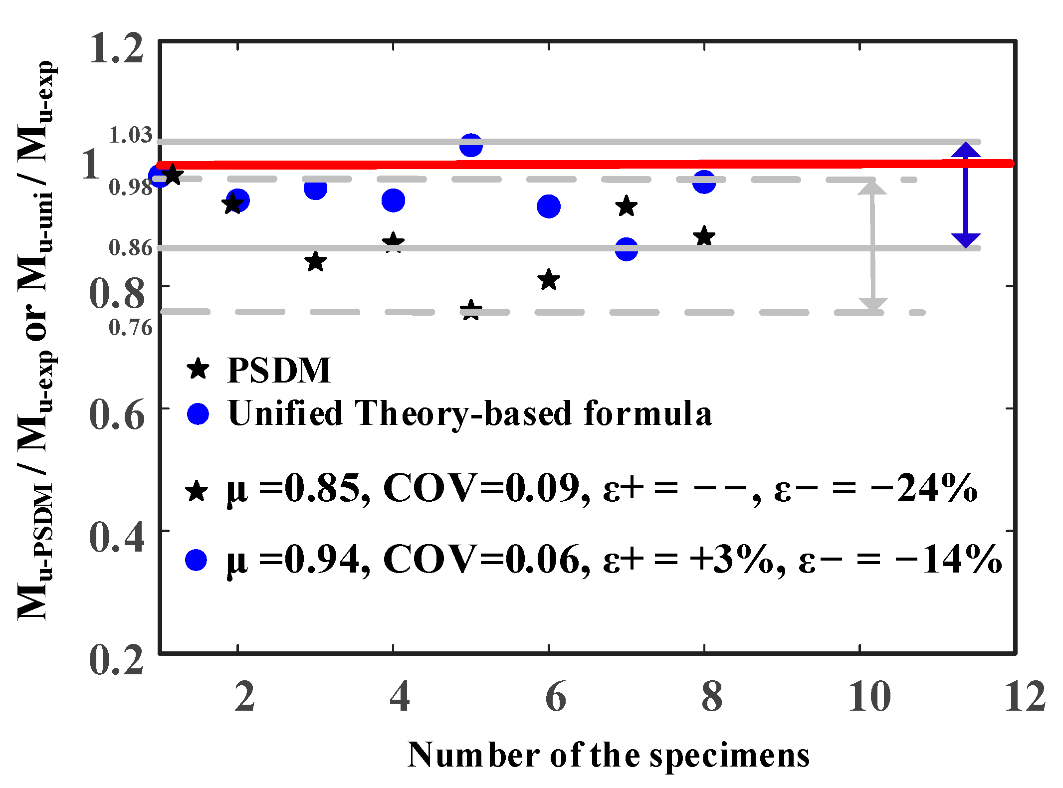 Materials 14 02838 g011