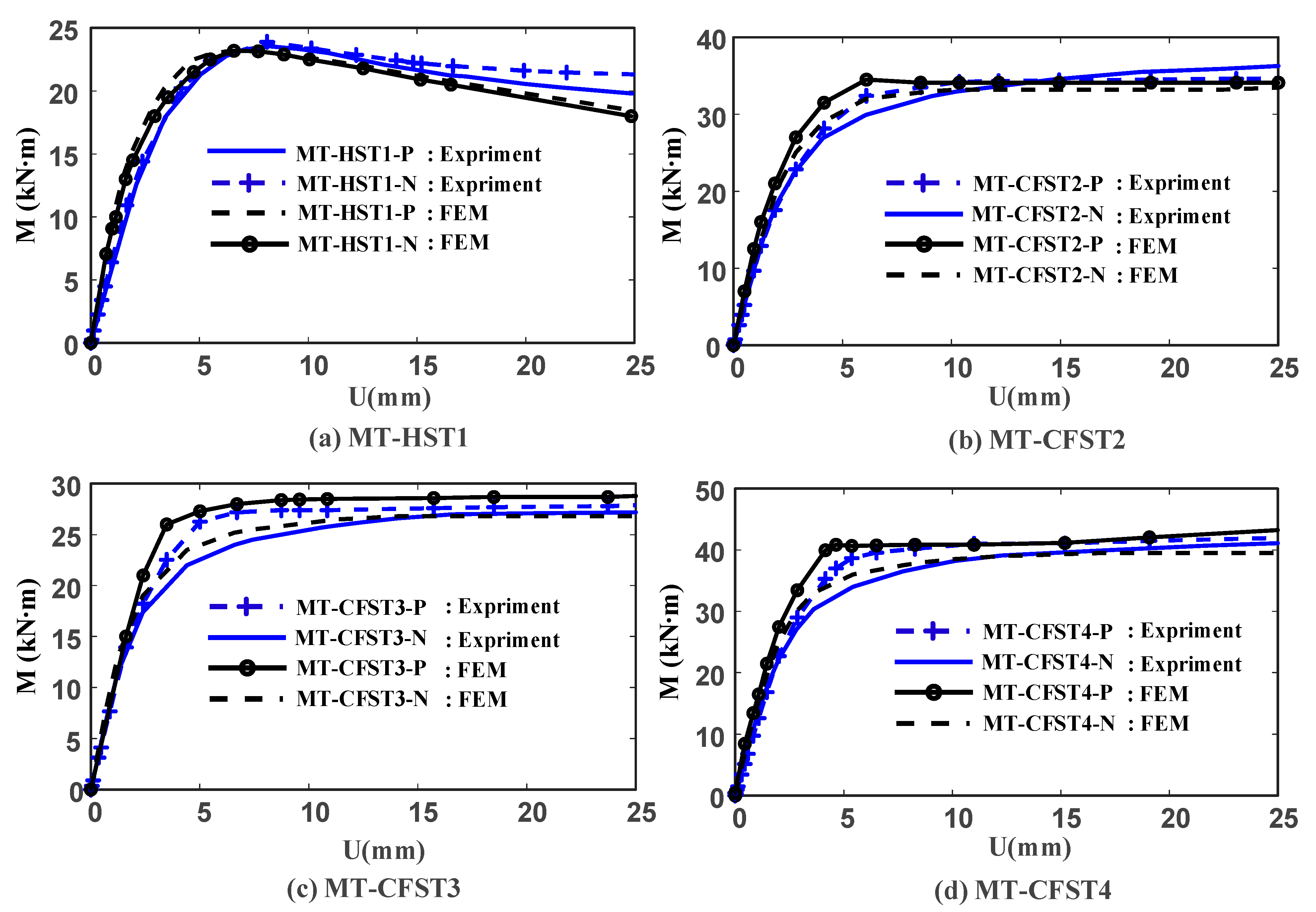 Materials 14 02838 g013