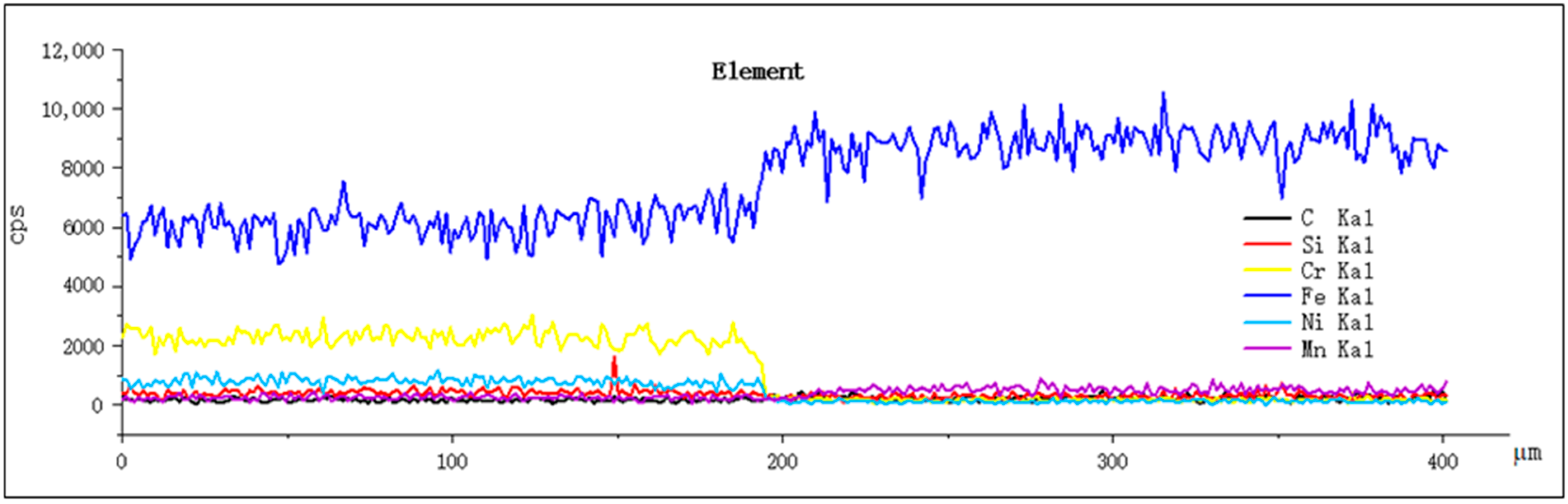 Materials 14 02839 g007 550