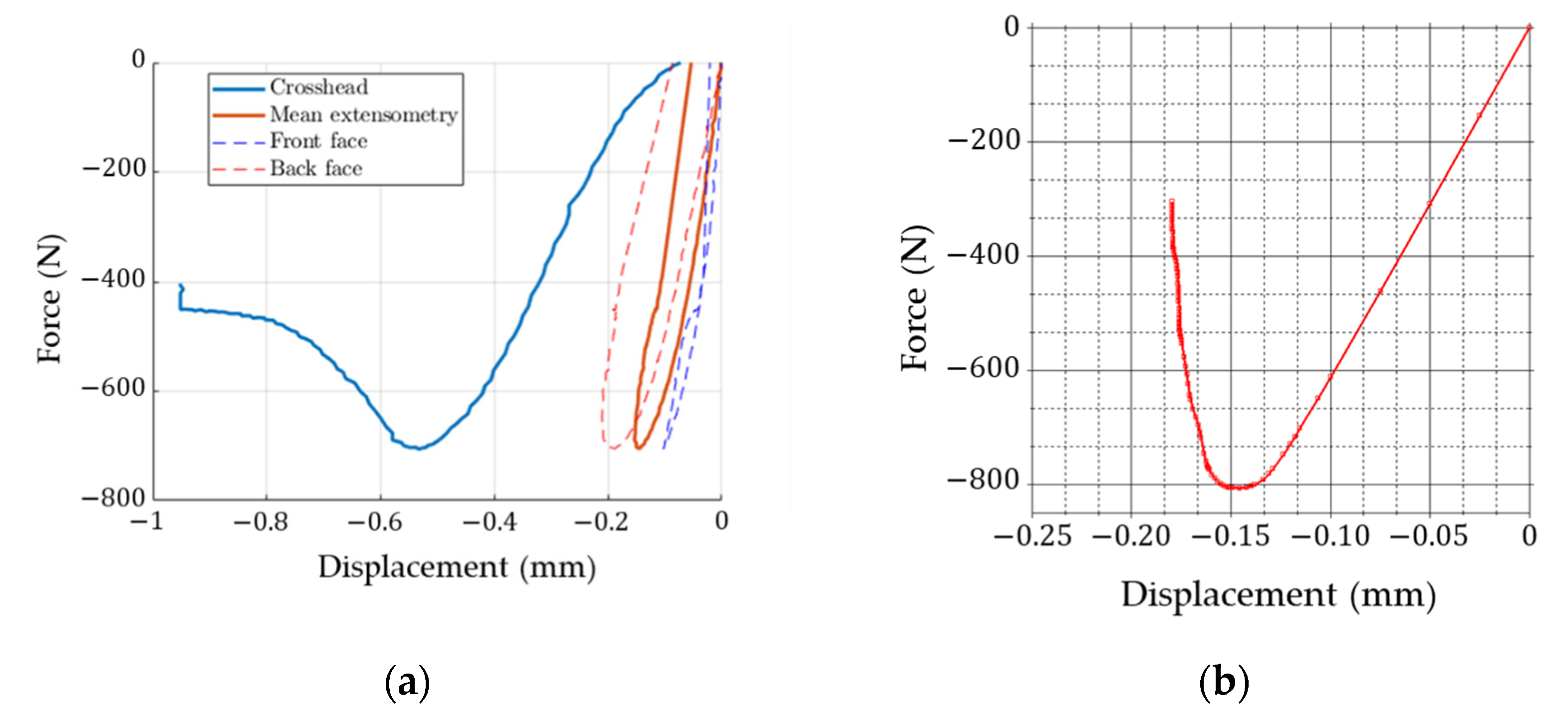 Materials 14 02840 g015