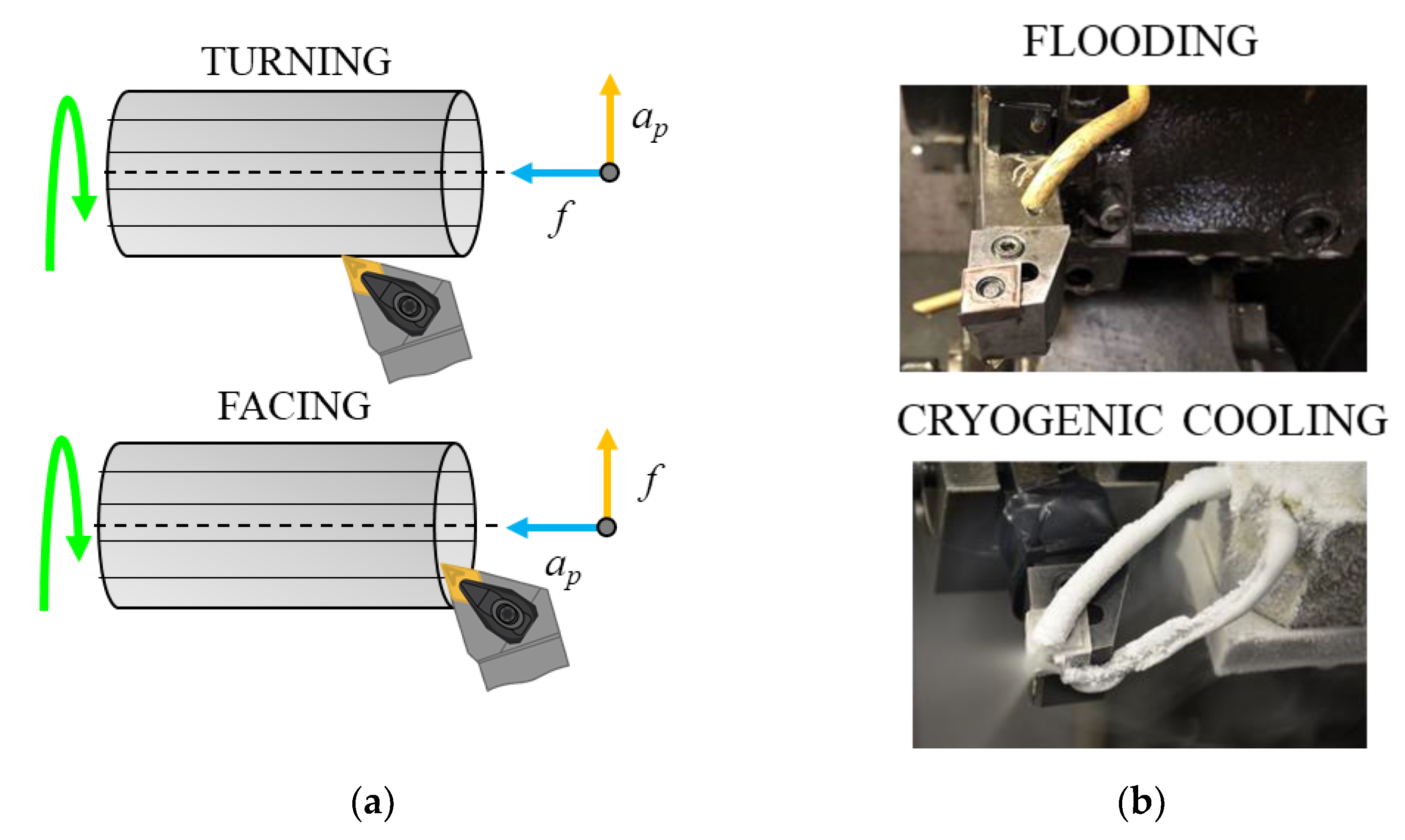 Materials 14 02842 g001 Materials 14 02842 g001