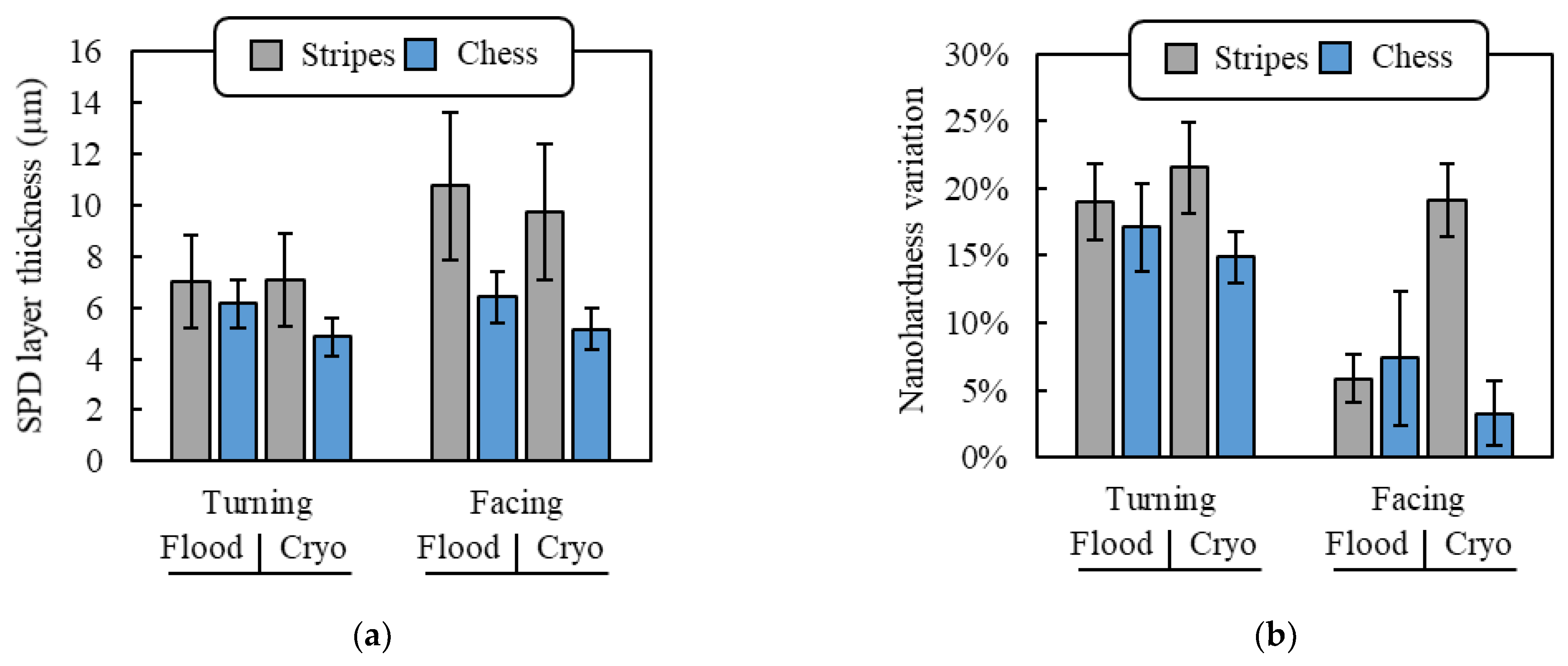 Materials 14 02842 g004 Materials 14 02842 g004