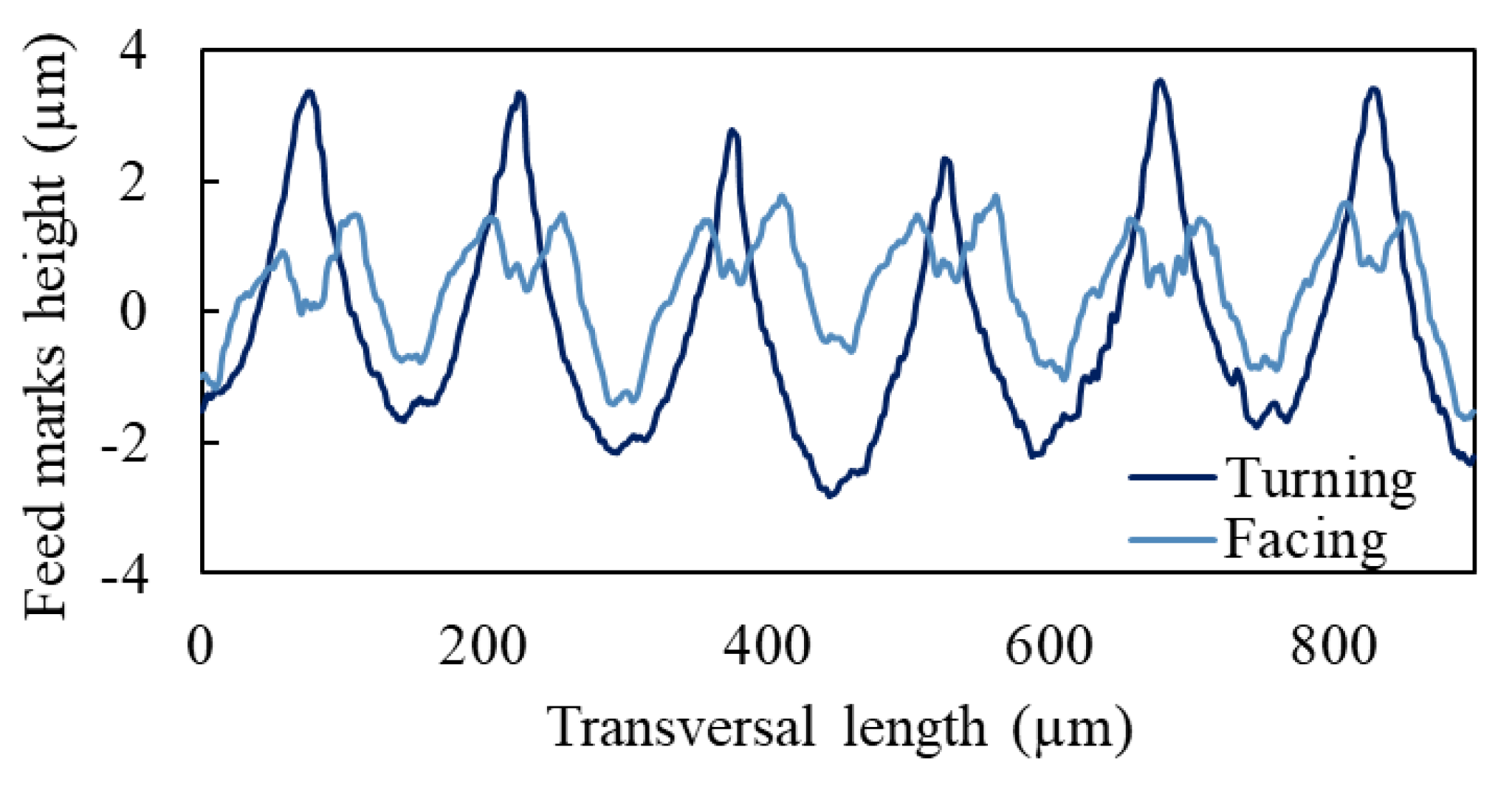 Materials 14 02842 g006 Materials 14 02842 g006