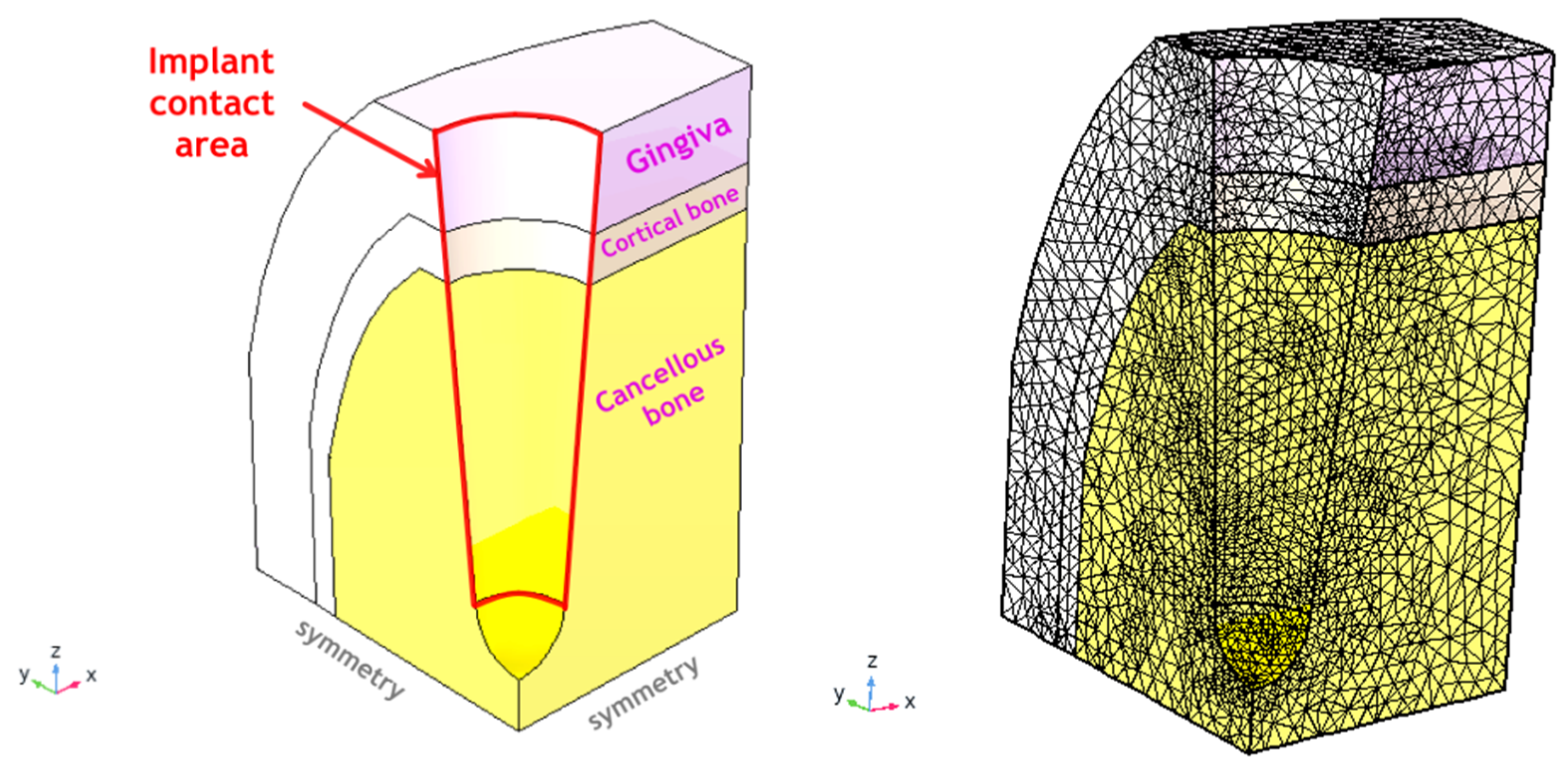 Materials 14 02845 g002 Materials 14 02845 g002