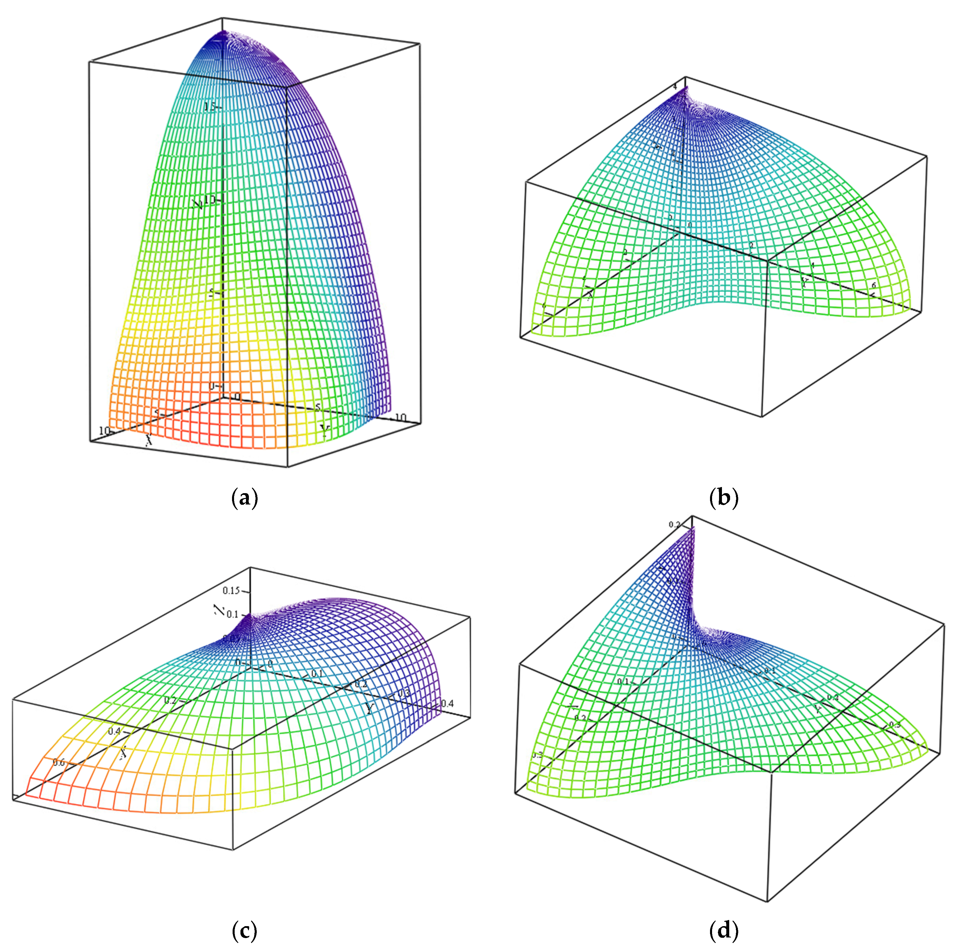 Materials 14 02845 g003 Materials 14 02845 g003