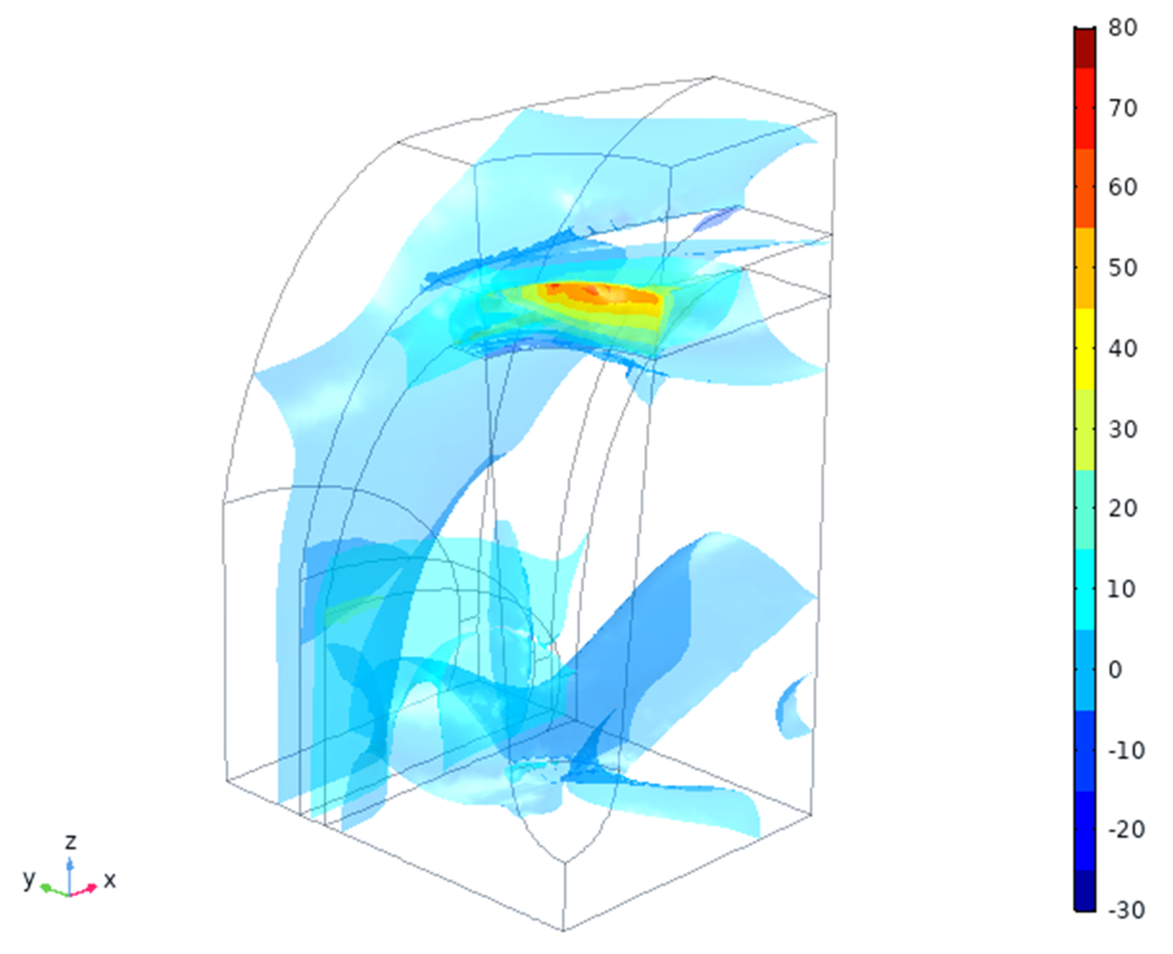 Materials 14 02845 g005 Materials 14 02845 g005