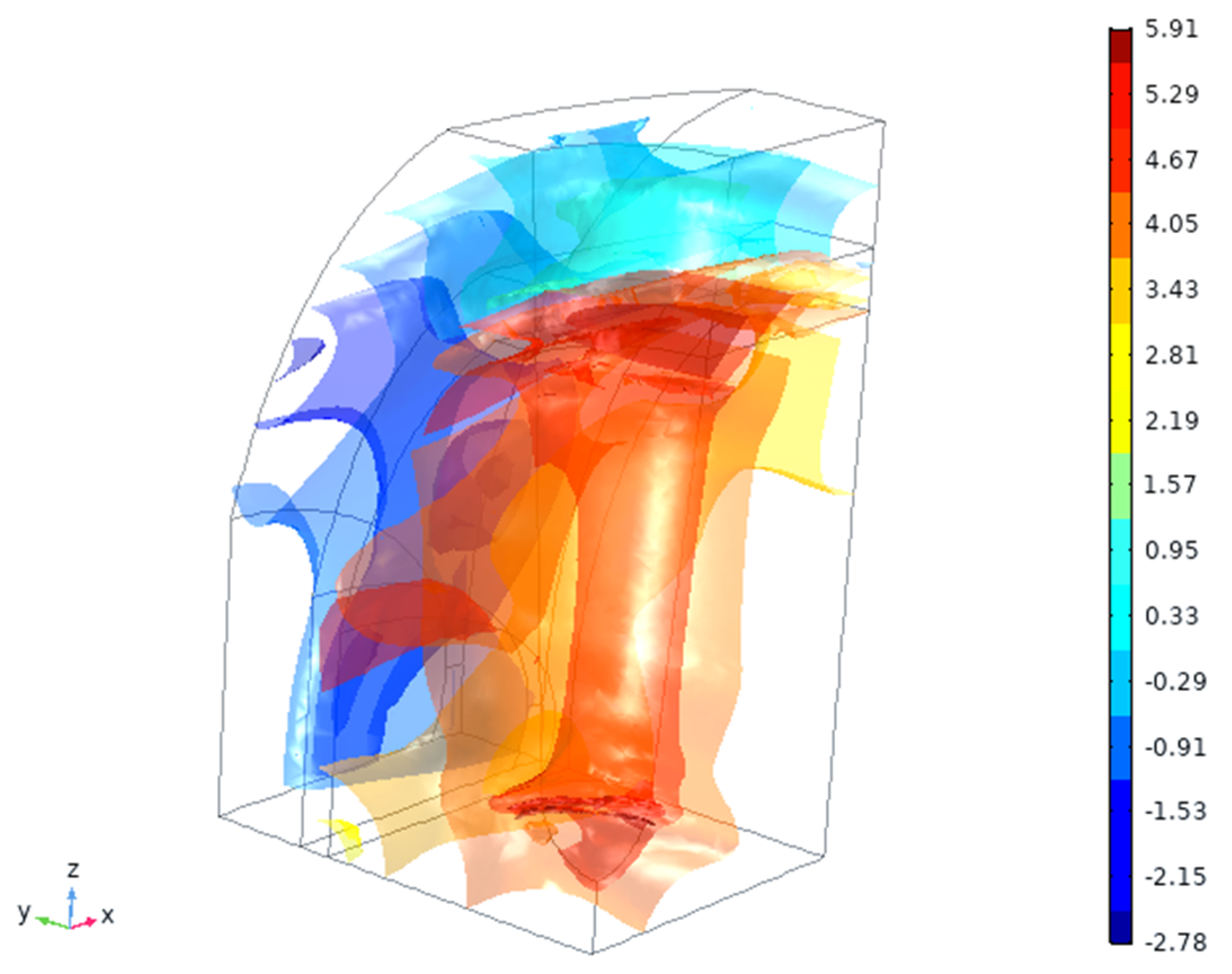 Materials 14 02845 g006 Materials 14 02845 g006