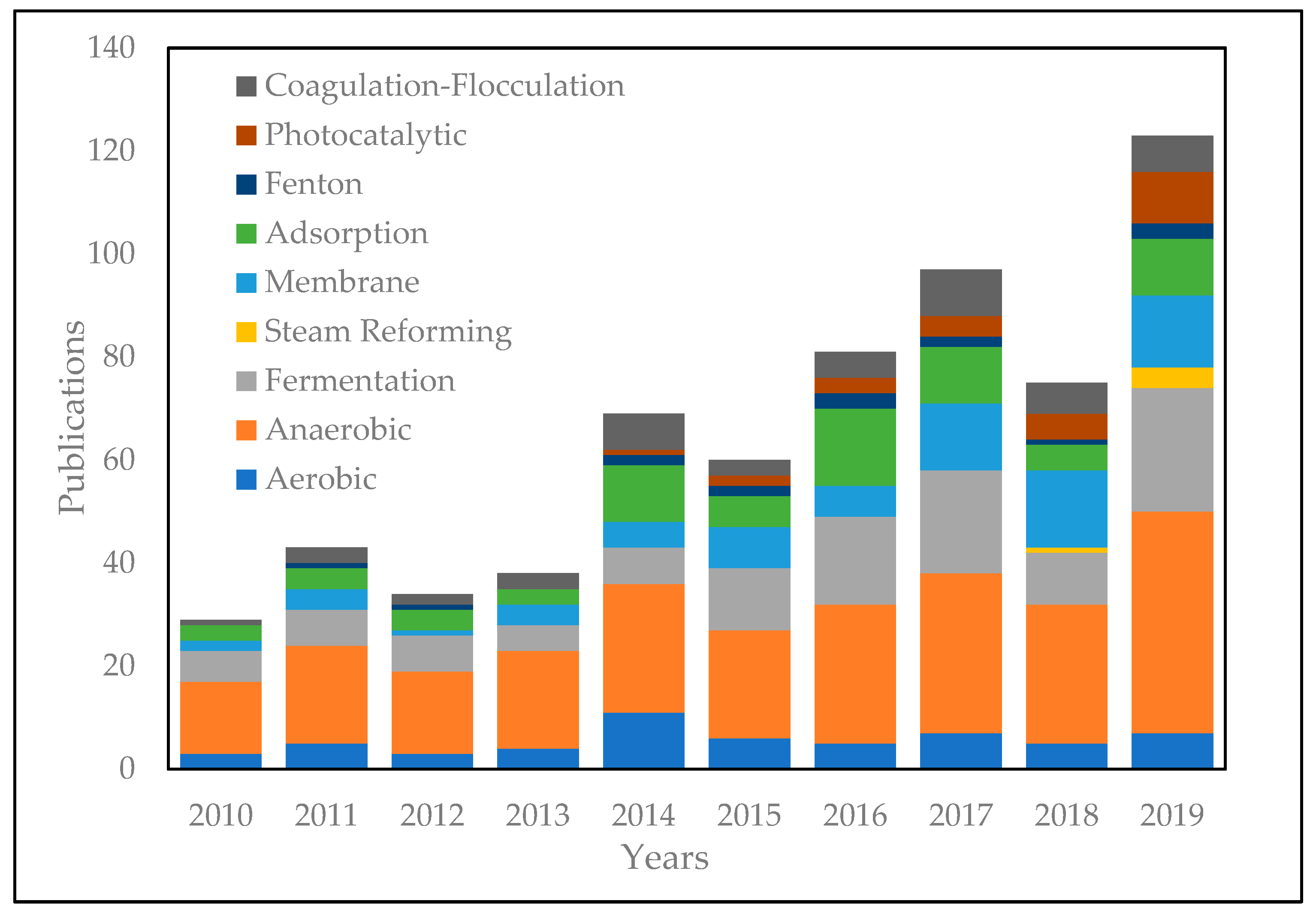 Materials 14 02846 g003