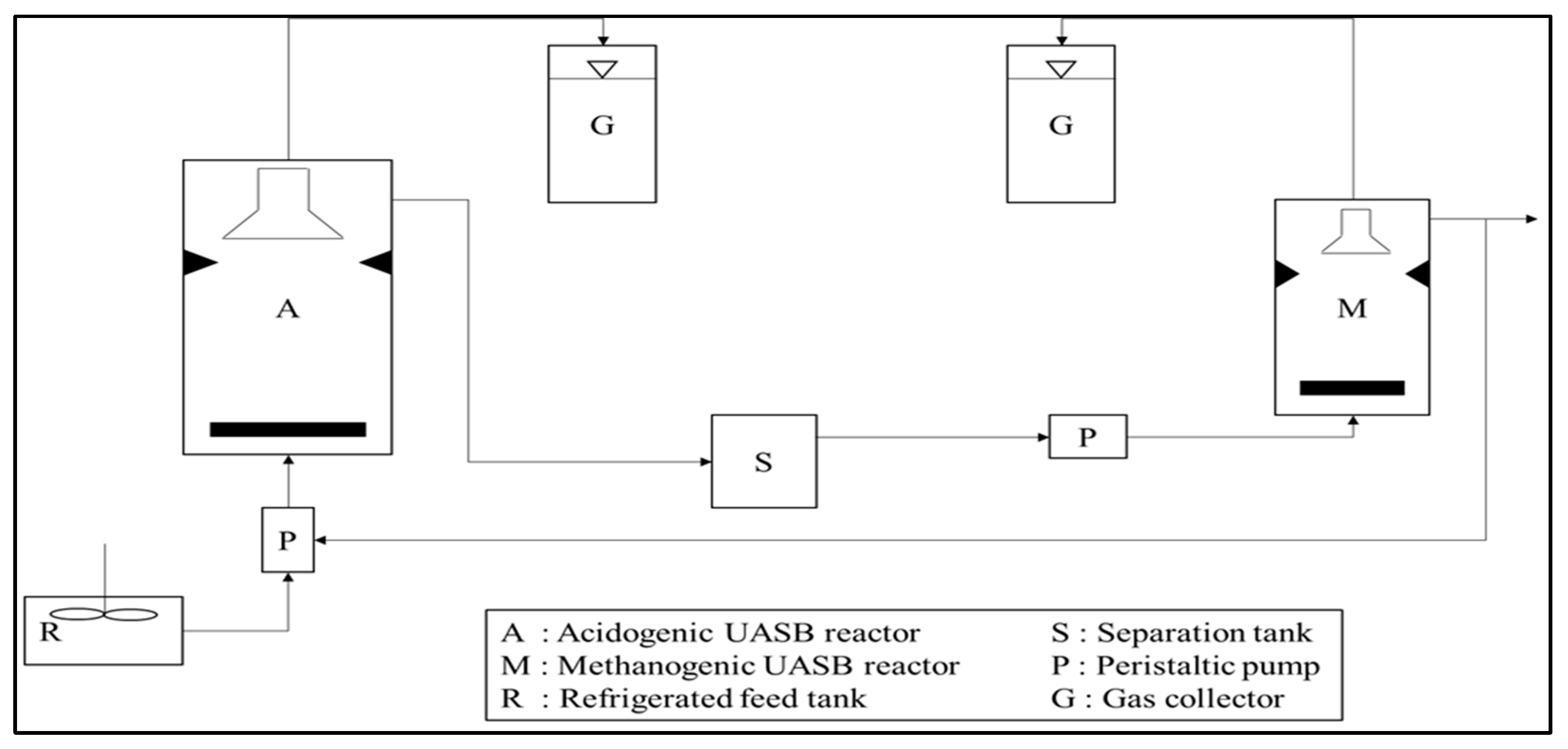 Materials 14 02846 g005