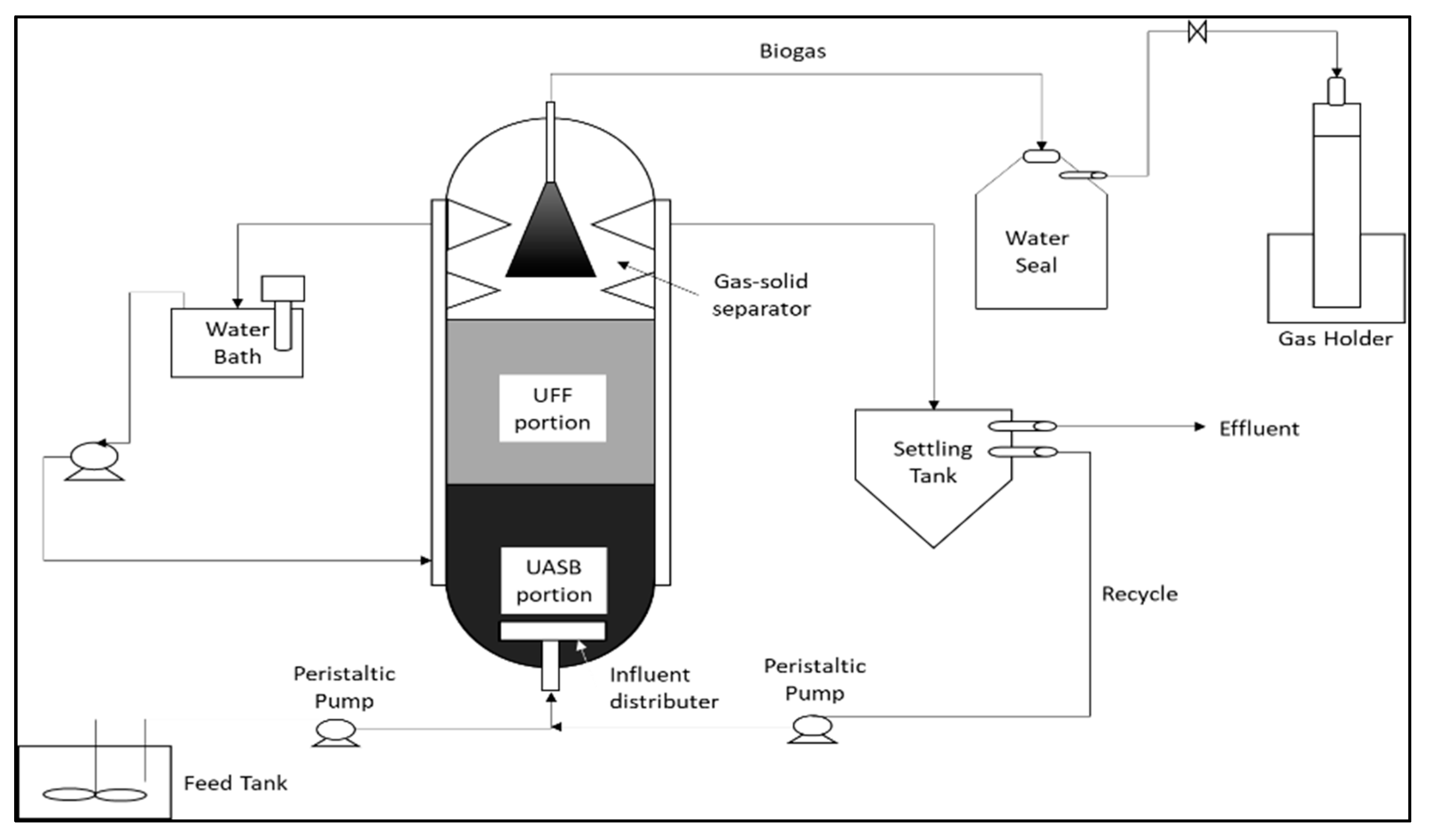 Materials 14 02846 g008