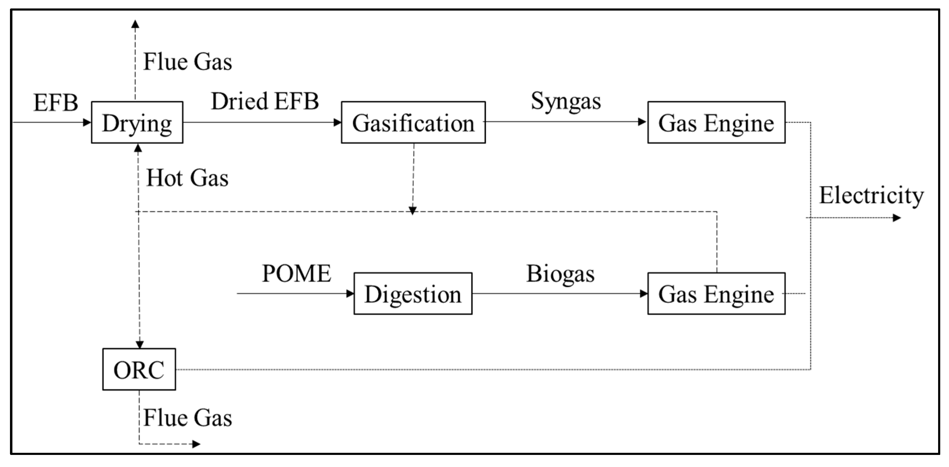 Materials 14 02846 g010