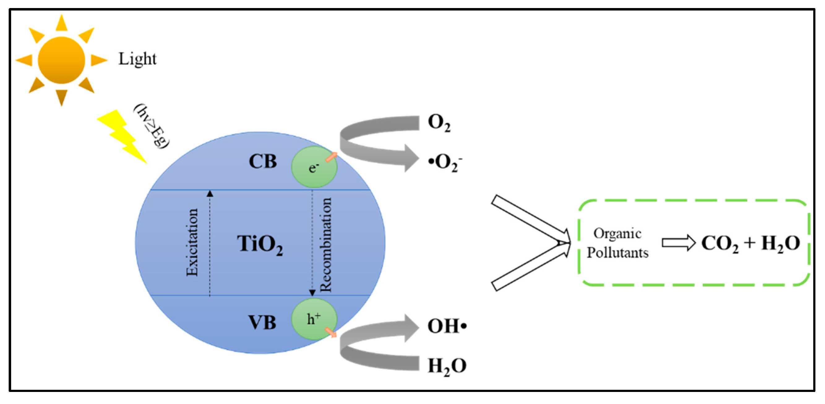 Materials 14 02846 g014