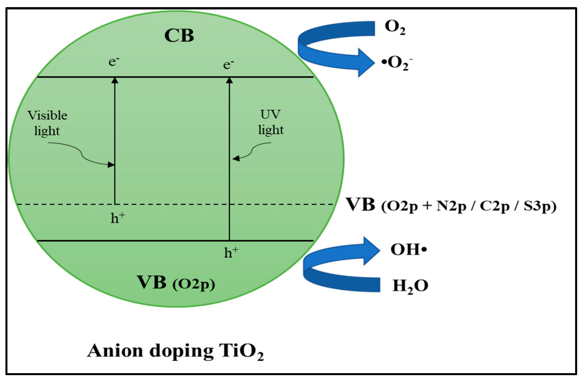 Materials 14 02846 g017