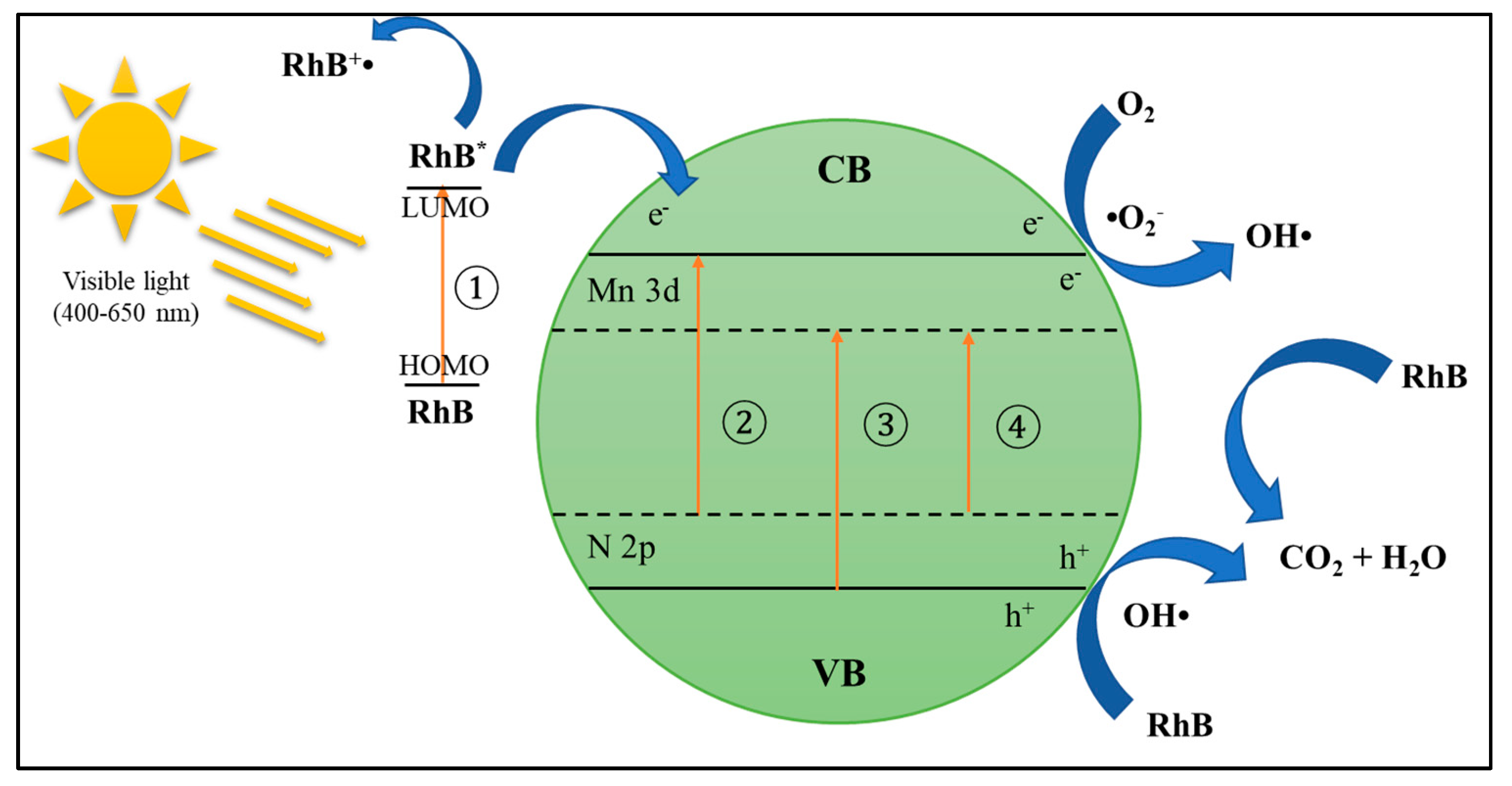 Materials 14 02846 g020