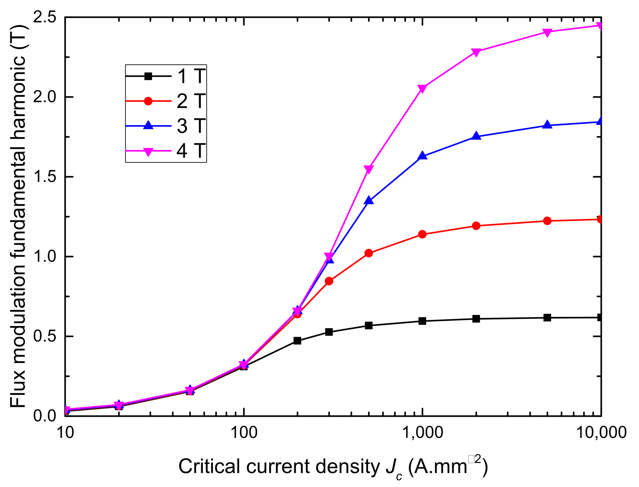 Materials 14 02847 g002