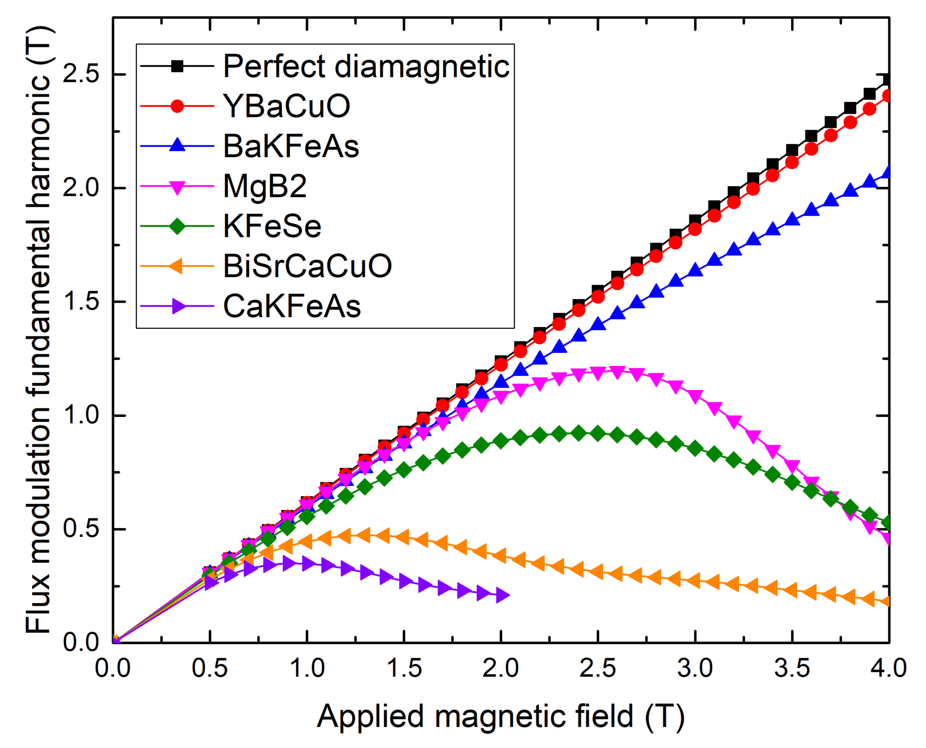 Materials 14 02847 g006