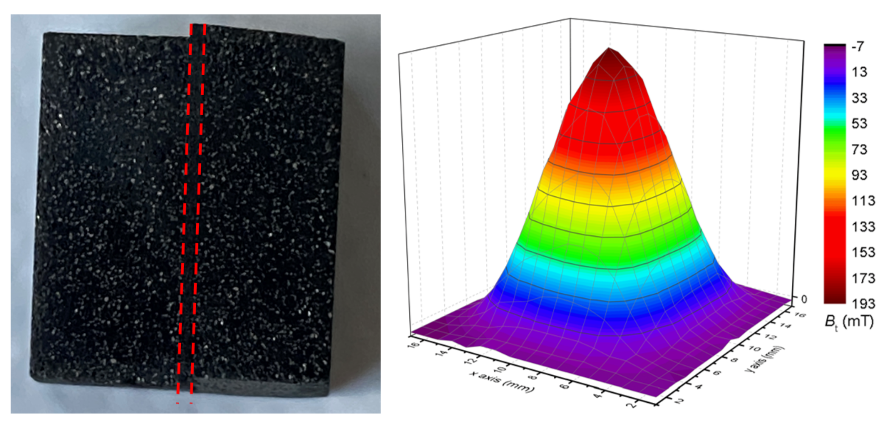 Materials 14 02847 g014