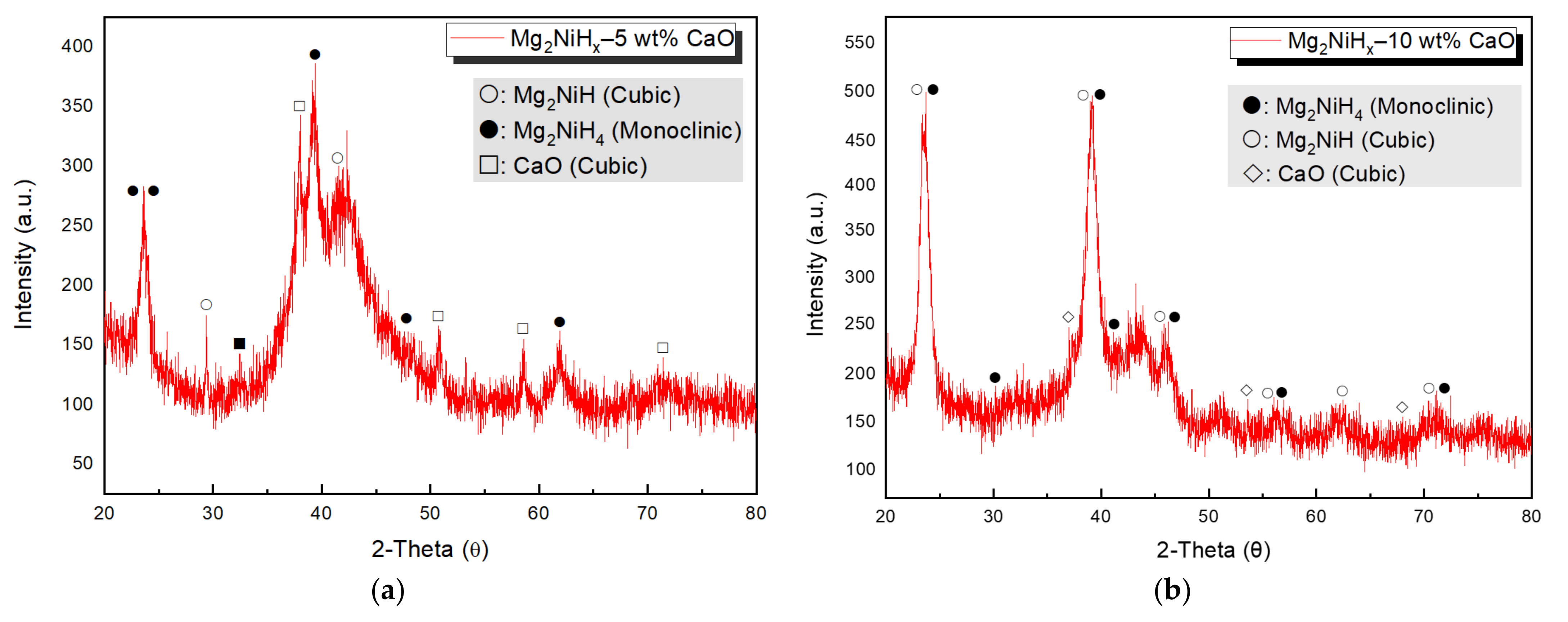 Materials 14 02848 g002 Materials 14 02848 g002