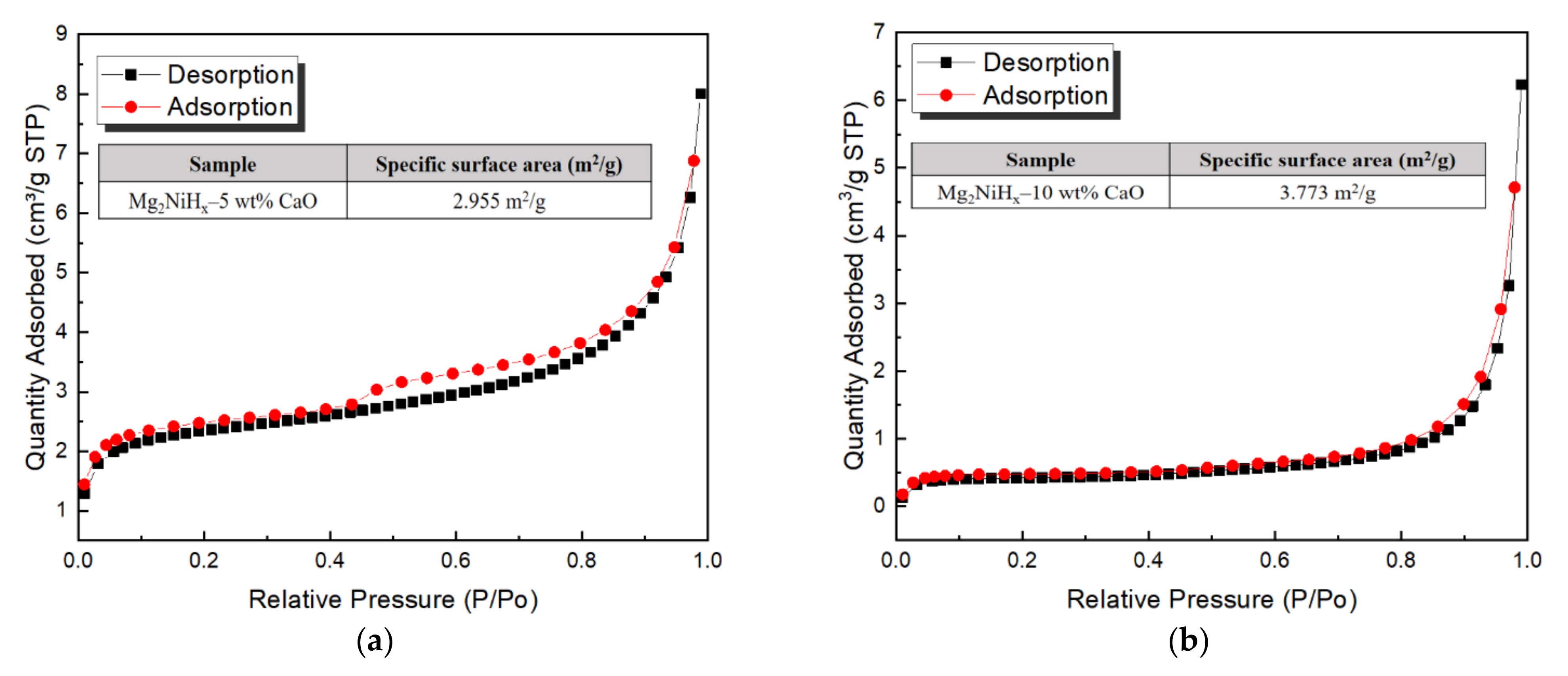 Materials 14 02848 g004 Materials 14 02848 g004