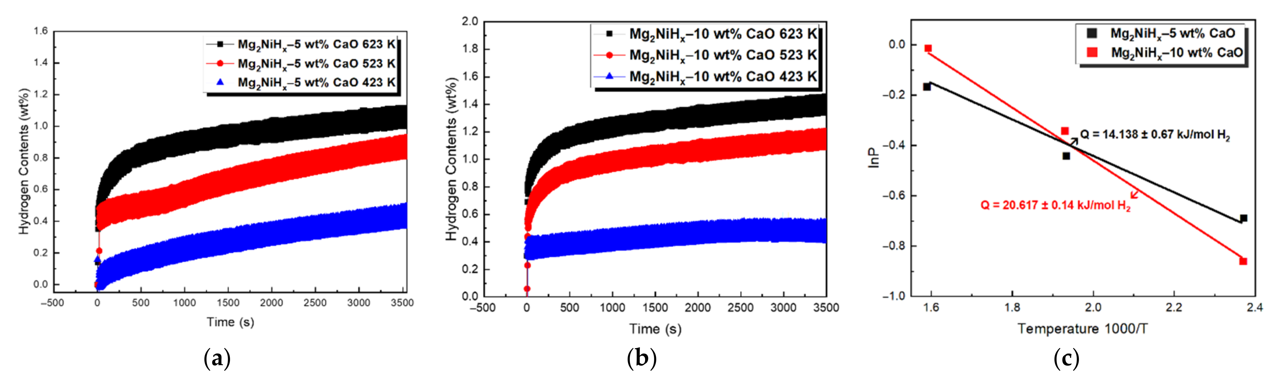 Materials 14 02848 g005 Materials 14 02848 g005