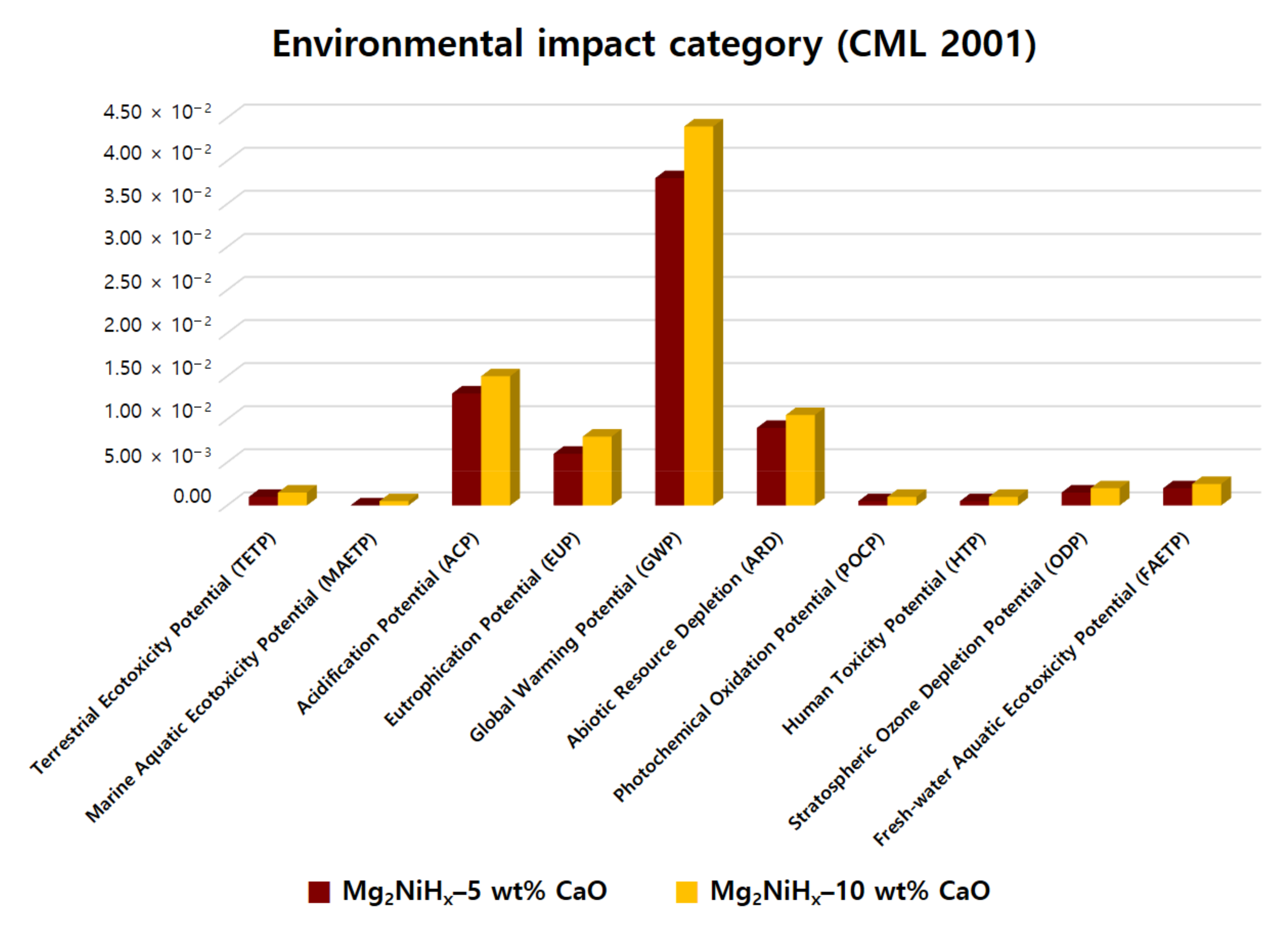 Materials 14 02848 g006 Materials 14 02848 g006