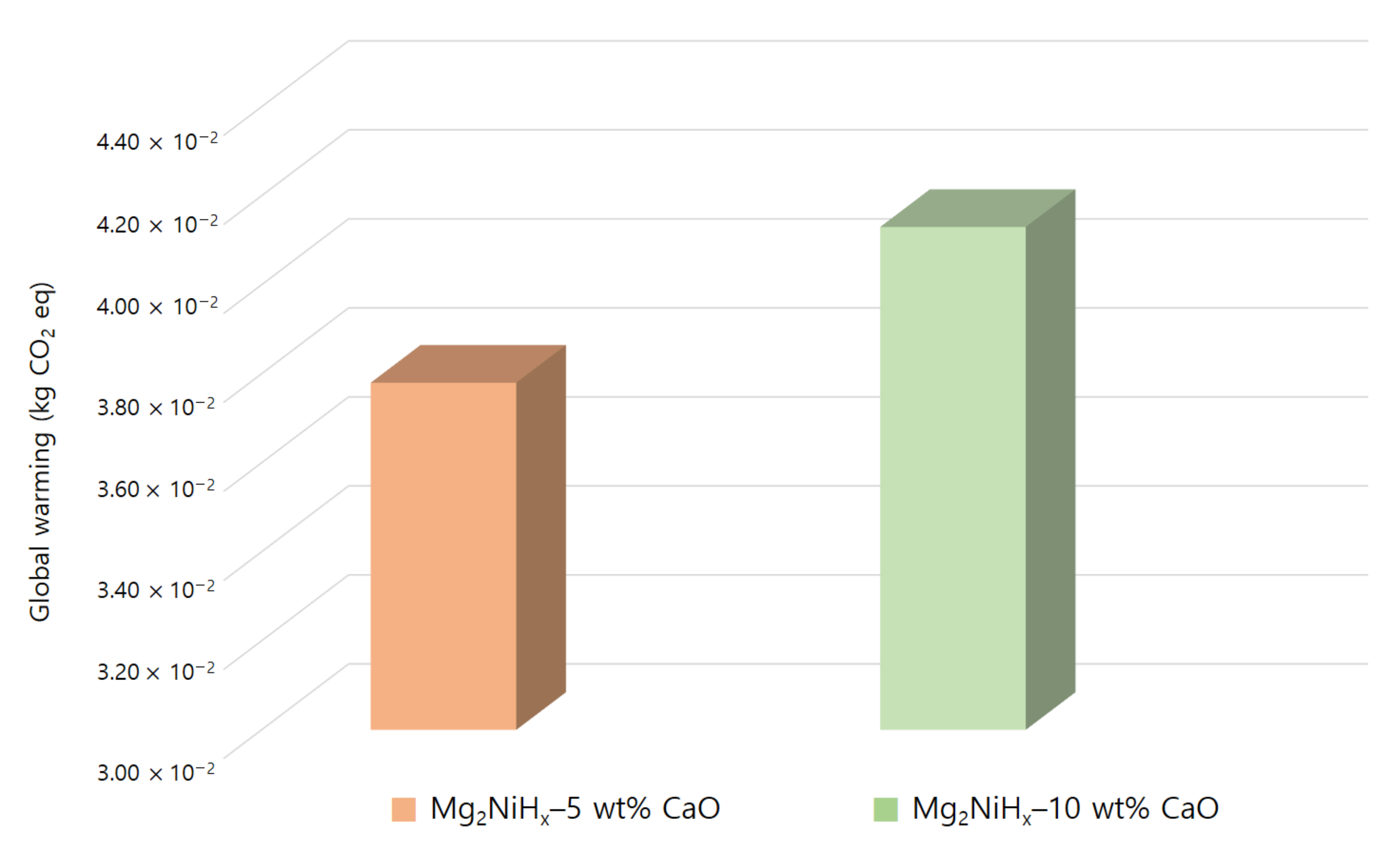 Materials 14 02848 g008 Materials 14 02848 g008