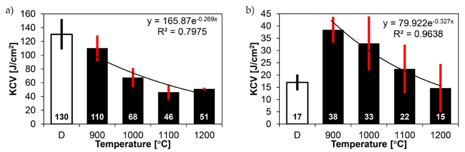 Materials 14 02850 g021 Materials 14 02850 g021