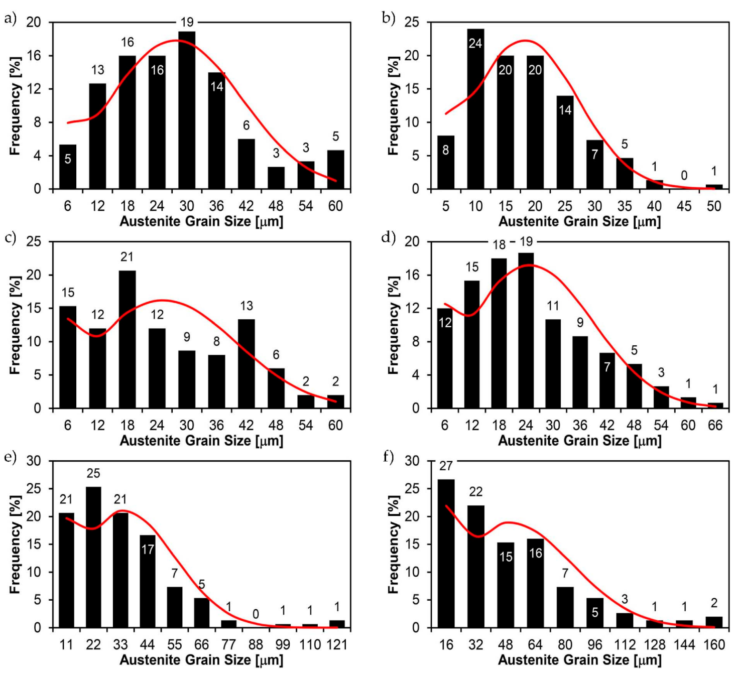 Materials 14 02850 g028 Materials 14 02850 g028