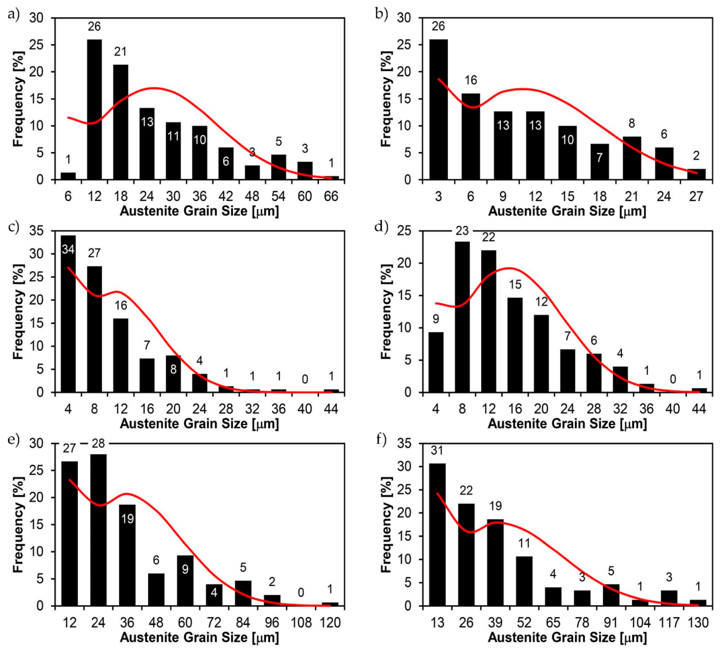 Materials 14 02850 g042 Materials 14 02850 g042