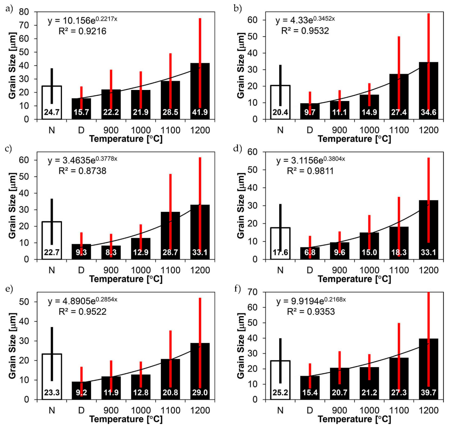 Materials 14 02850 g064 Materials 14 02850 g064