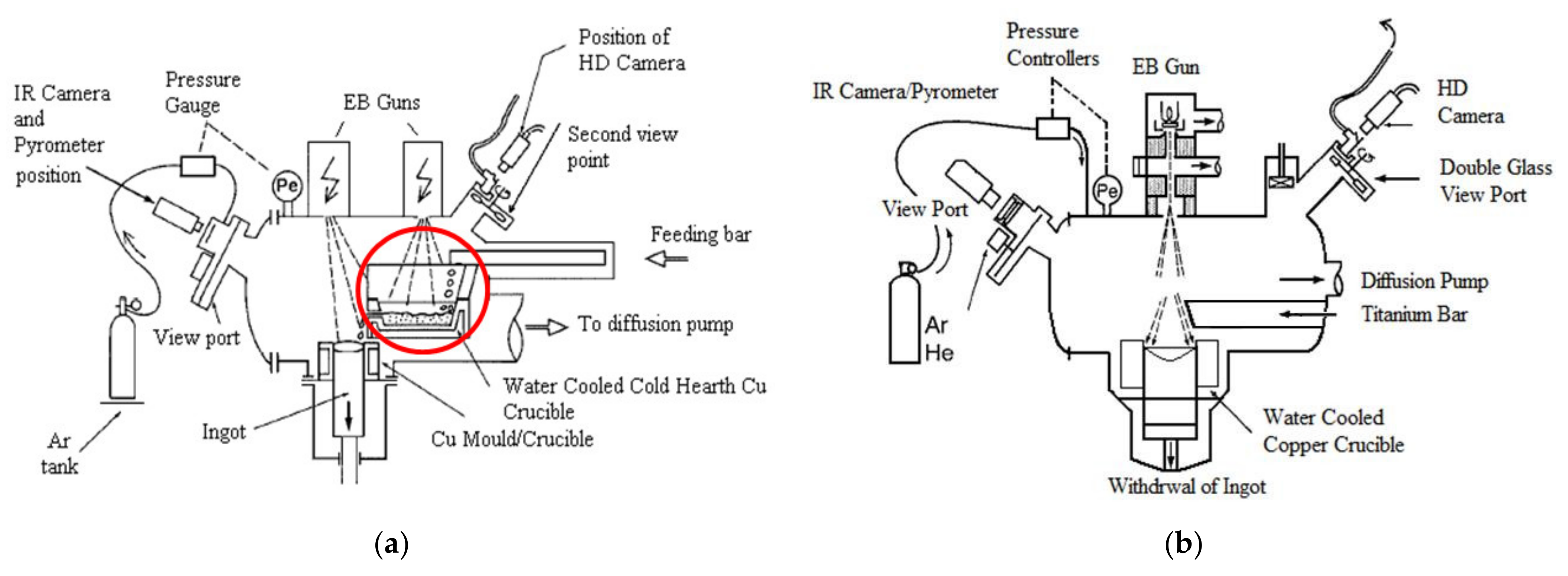 Materials 14 02853 g001 550