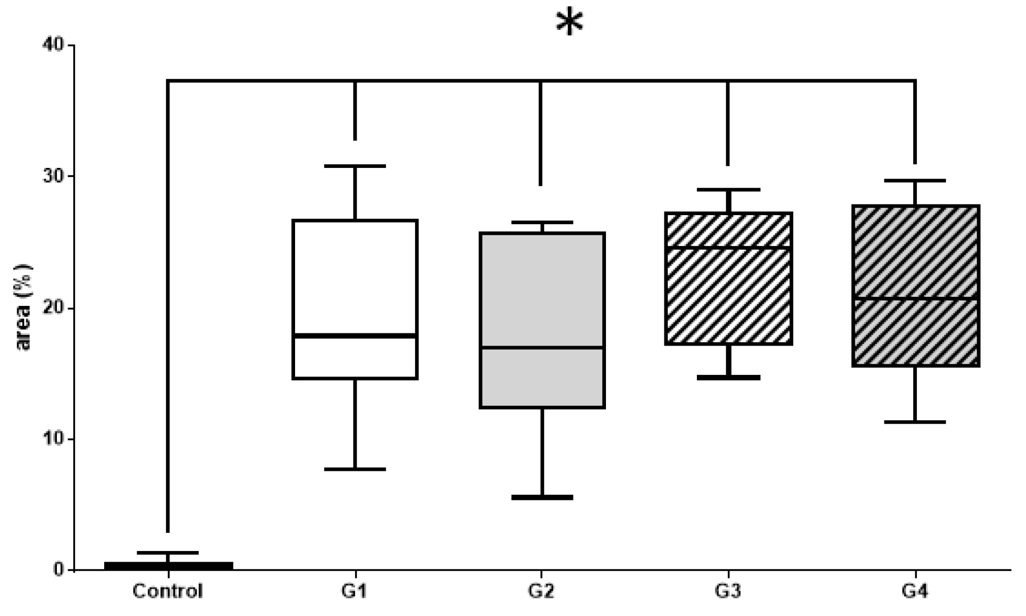 Materials 14 02854 g006 Materials 14 02854 g006
