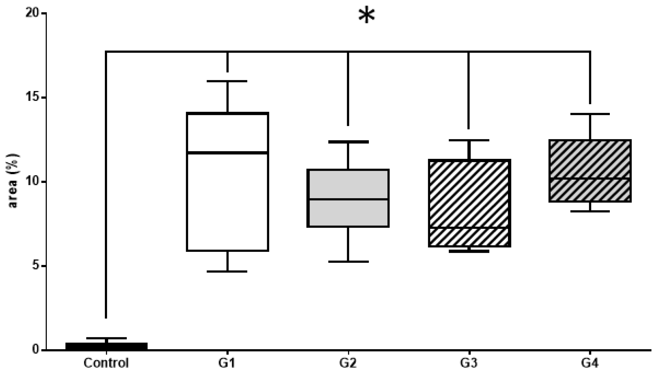 Materials 14 02854 g008 Materials 14 02854 g008