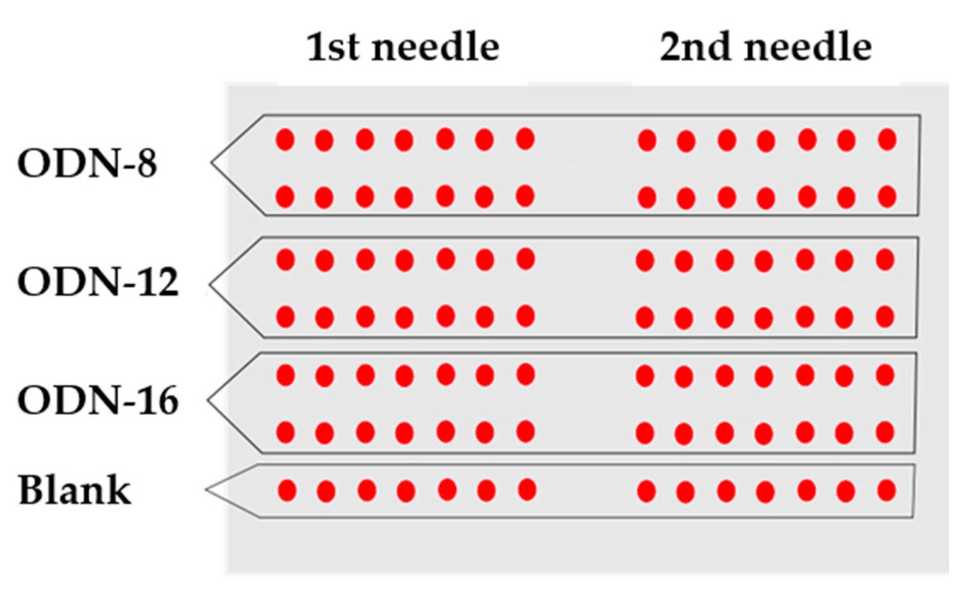 Materials 14 02855 g003