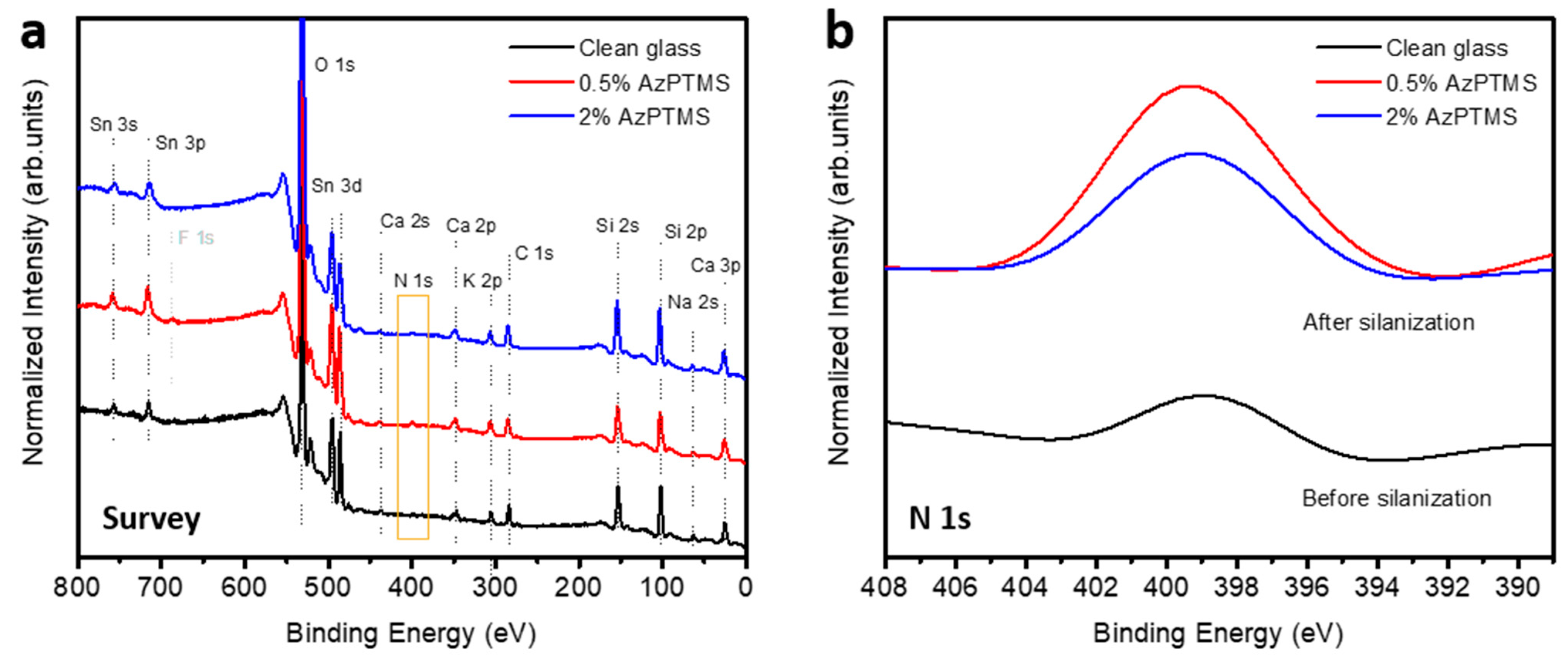 Materials 14 02855 g005